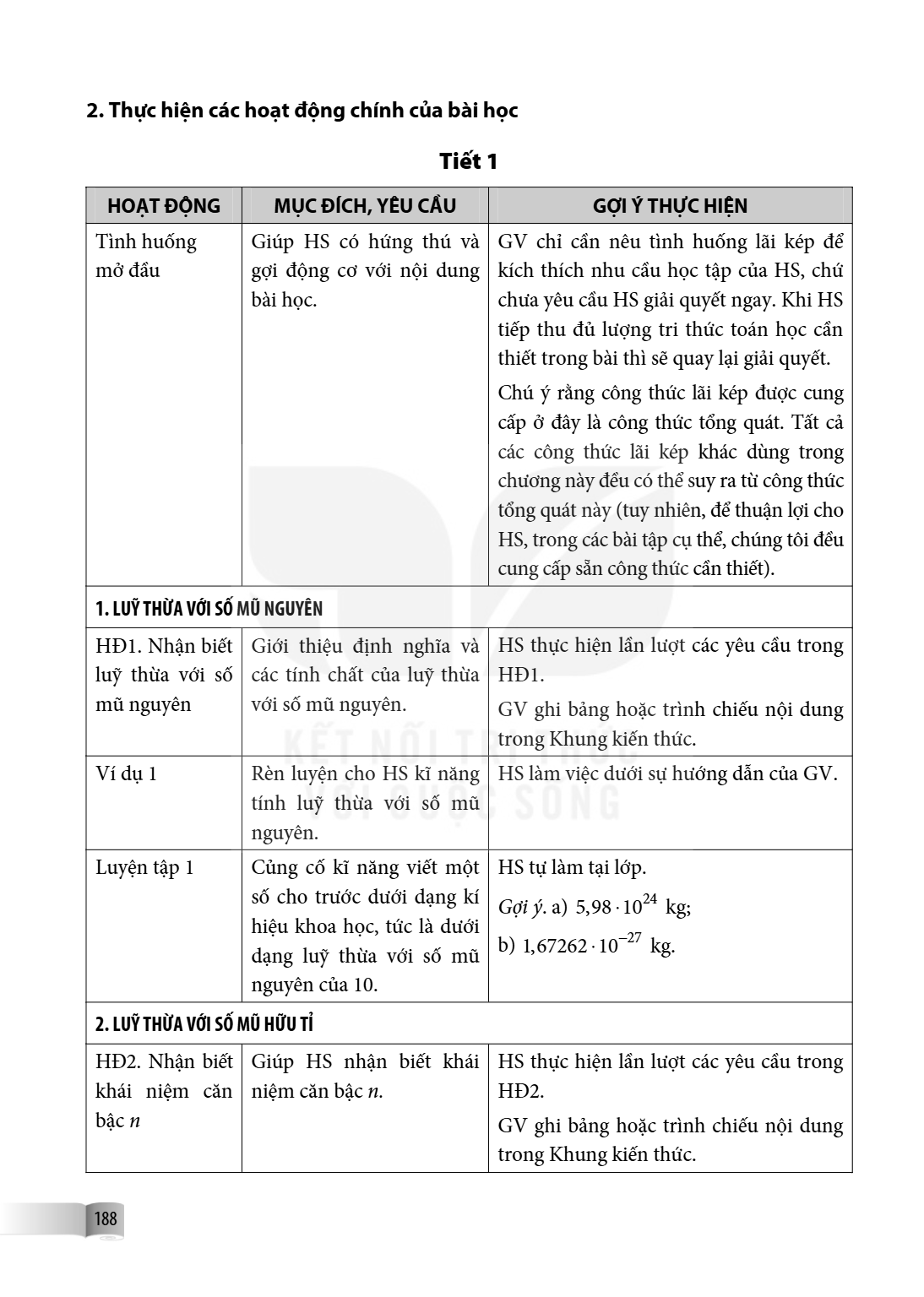 2. Thực hiện các hoạt động chính của bài học Tiết 1 HOẠT ĐỘNG, MỤC ĐÍCH, YÊU CẦU, GỢI Ý THỰC HIỆN Tình huống mở đầu, Giúp HS có hứng thú và gợi động cơ với nội 