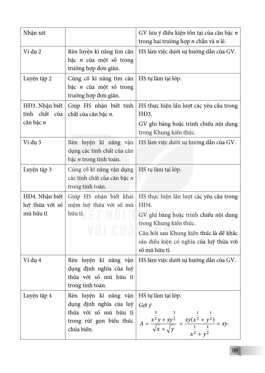 Nhận xét, GV lưu ý điều kiện tồn tại của căn bậc $n$ trong hai trường hợp $n$ chẵn và $n$ lẻ. Ví dụ 2, Rèn luyện kĩ năng tìm căn bậc $n$ của một số trong trường