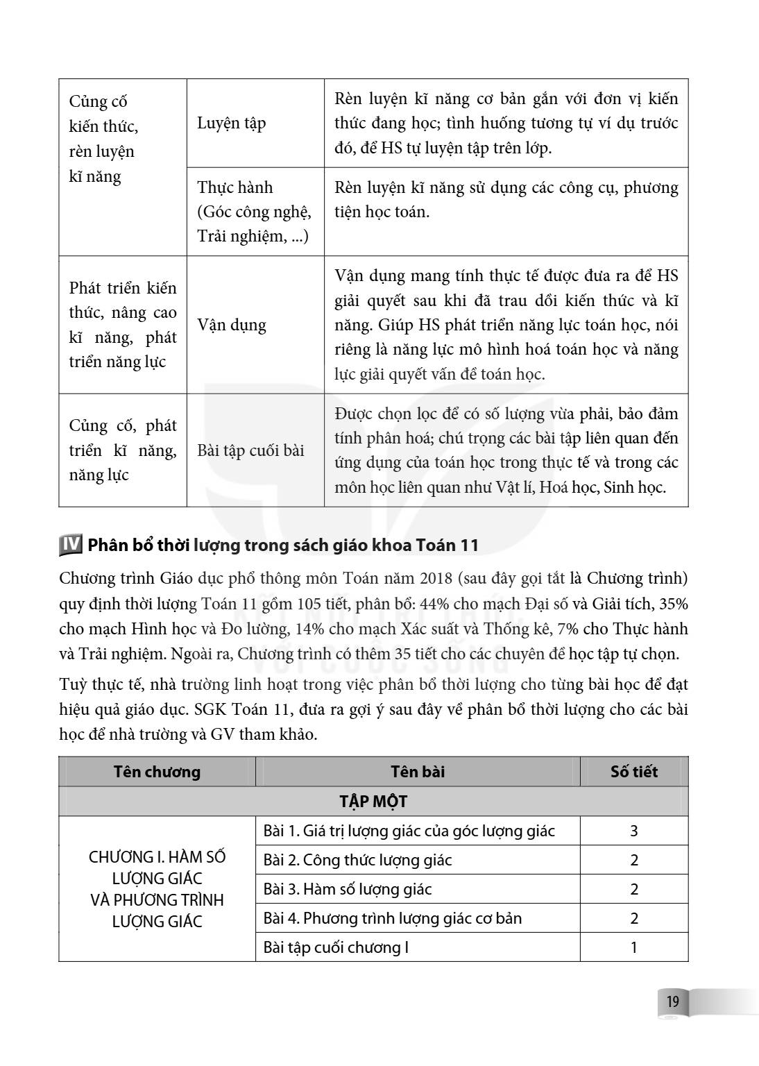 Trang 19