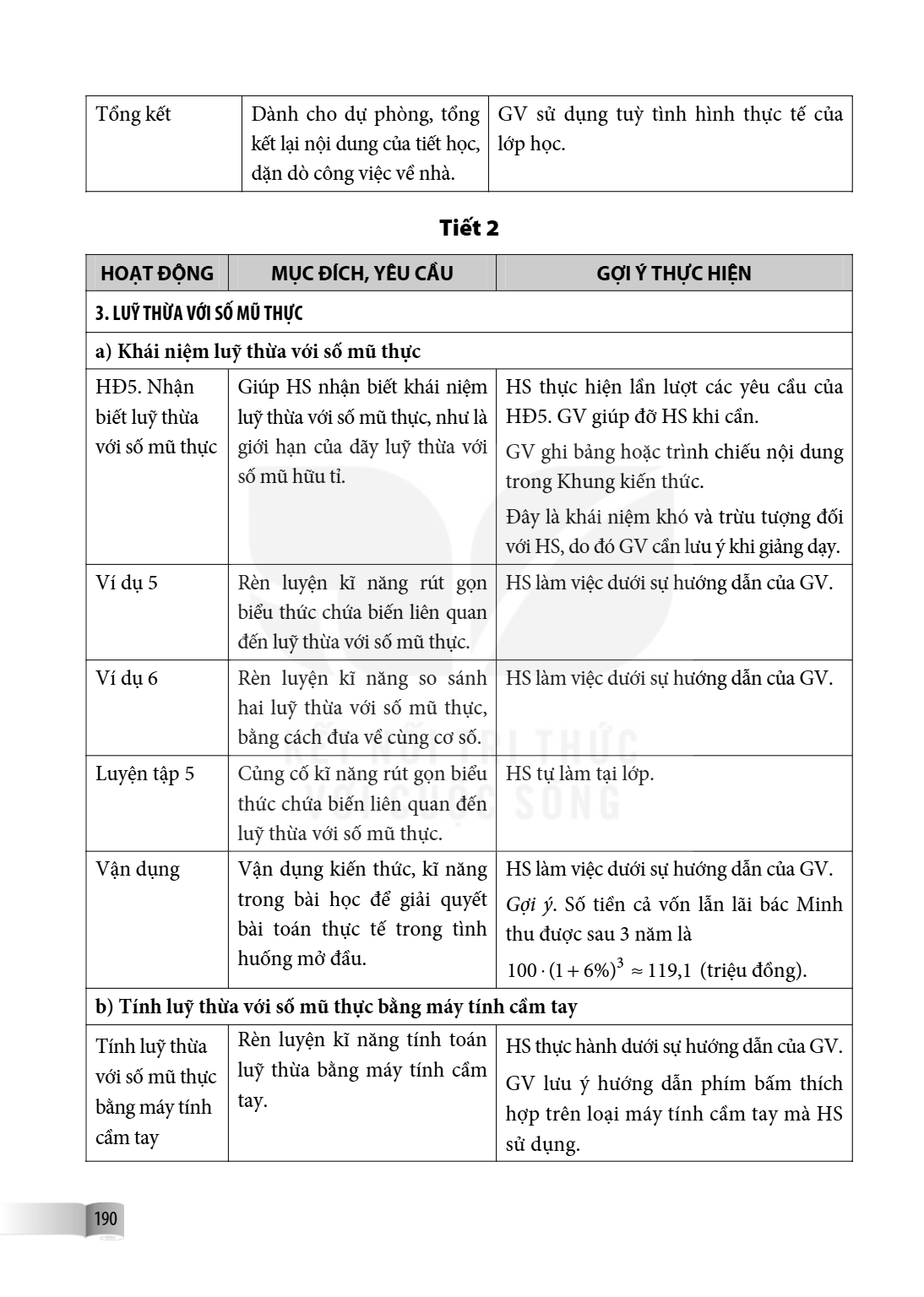 | Tổng kết | Dành cho dự phòng, tổng kết lại nội dung của tiết học, dặn dò công việc về nhà. | GV sử dụng tuỳ tình hình thực tế của lớp học. | Tiết 2 HOẠT ĐỘNG,