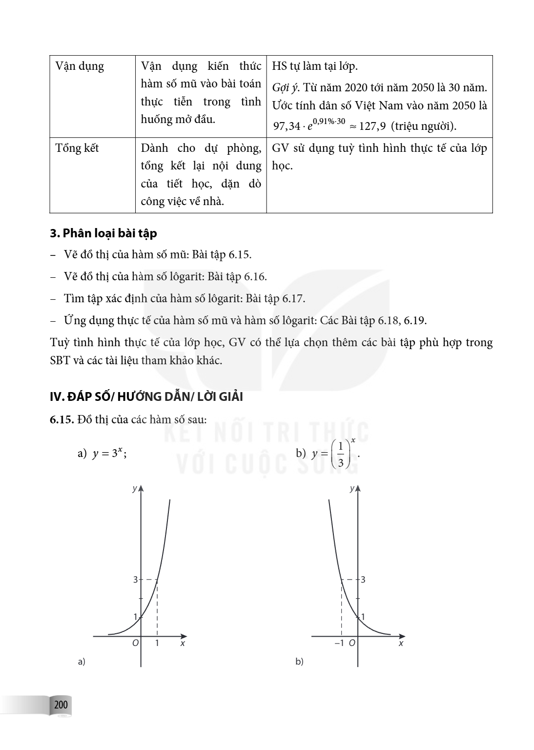 Vận dụng, Vận dụng kiến thức hàm số mũ vào bài toán thực tiễn trong tình huống mở đầu., HS tự làm tại lớp. Gợi ý. Từ năm 2020 tới năm 2050 là 30 năm. Ước tính d