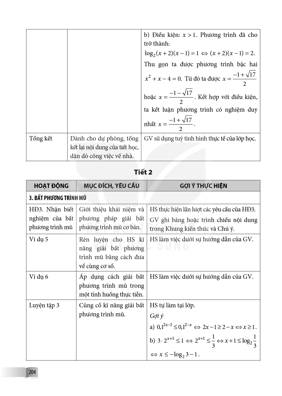 b) Điều kiện: $x > 1$. Phương trình đã cho trở thành: $\log_2(x + 2)(x - 1) = 1 \Leftrightarrow (x + 2)(x - 1) = 2$. Thu gọn ta được phương trình bậc hai $x^2 +