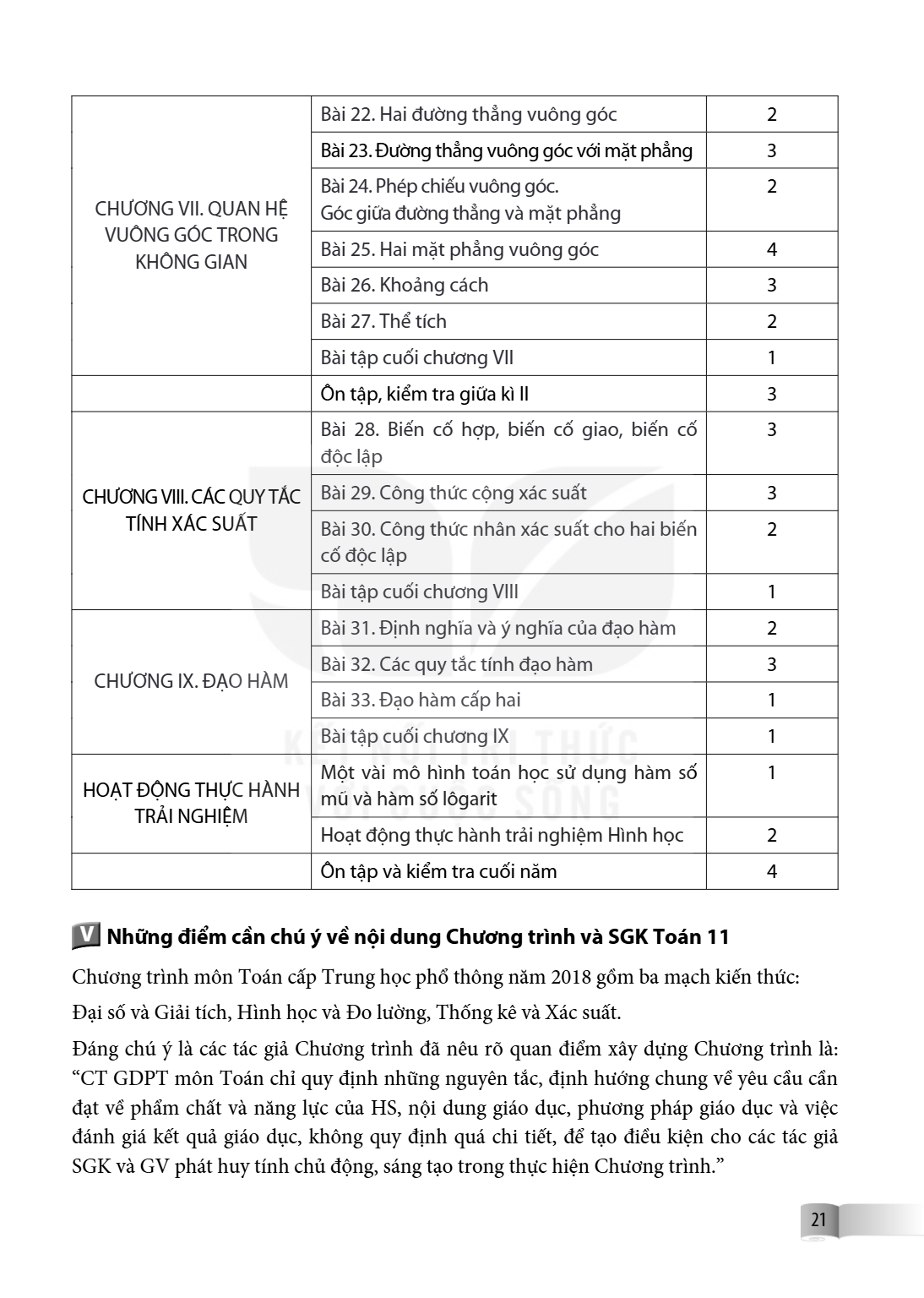 Trang 21