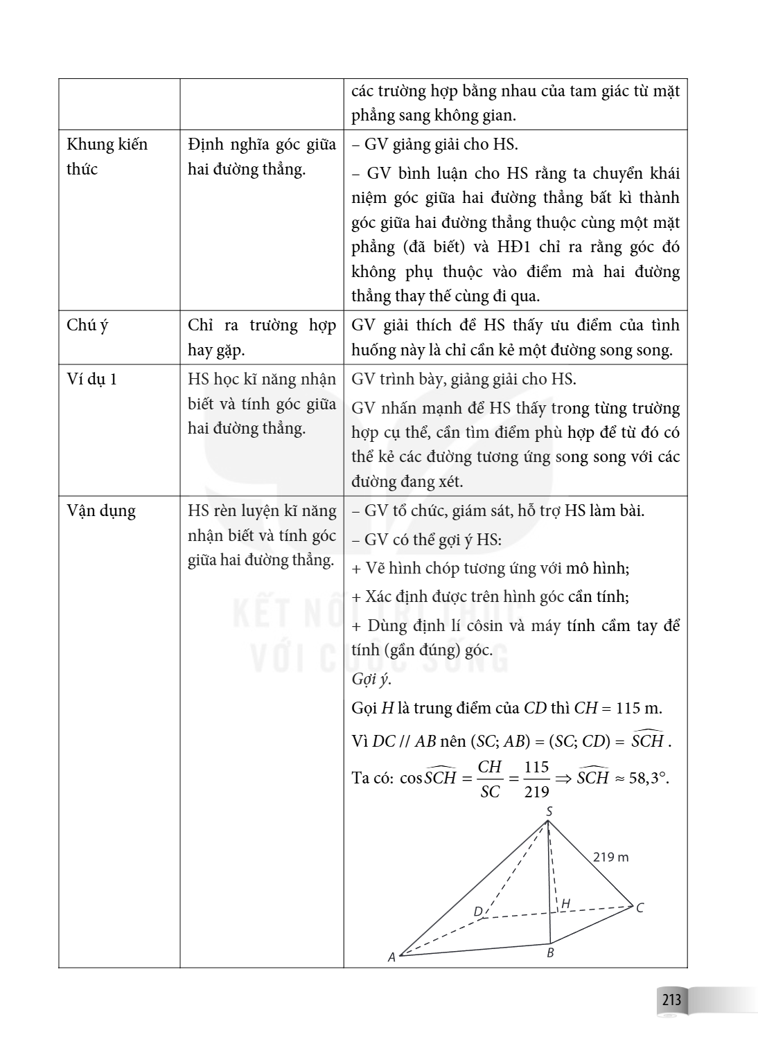 các trường hợp bằng nhau của tam giác từ mặt phẳng sang không gian. Khung kiến thức, Định nghĩa góc giữa hai đường thẳng., – GV giảng giải cho HS. – GV bình luậ