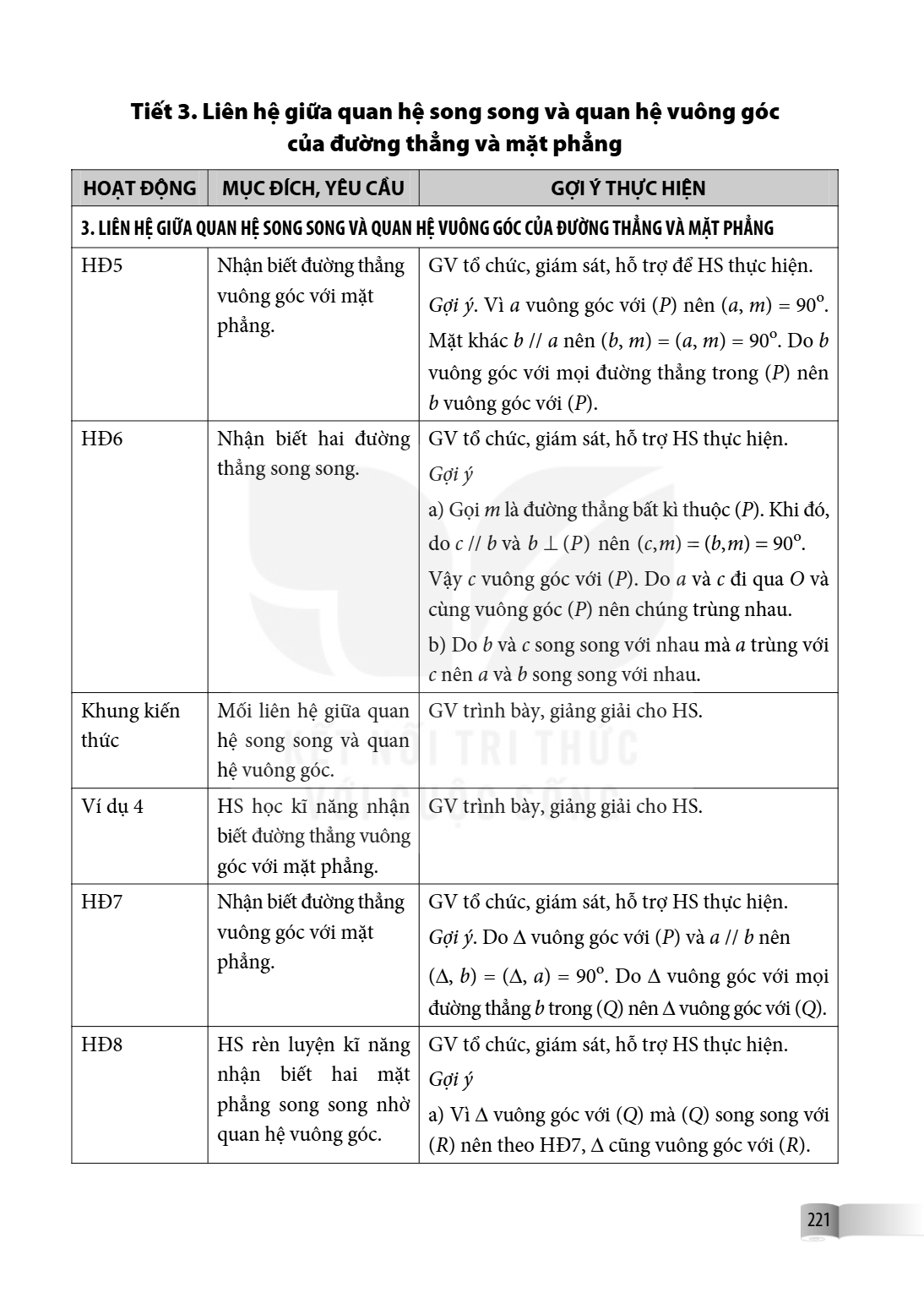 Tiết 3. Liên hệ giữa quan hệ song song và quan hệ vuông góc của đường thẳng và mặt phẳng HOẠT ĐỘNG, MỤC ĐÍCH, YÊU CẦU, GỢI Ý THỰC HIỆN 3. LIÊN HỆ GIỮA QUAN HỆ S