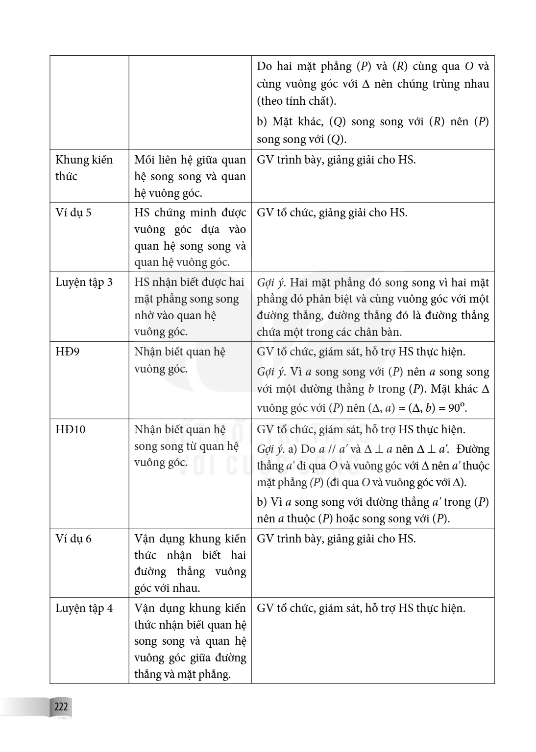 Do hai mặt phẳng $(P)$ và $(R)$ cùng qua $O$ và cùng vuông góc với $\Delta$ nên chúng trùng nhau (theo tính chất). b) Mặt khác, $(Q)$ song song với $(R)$ nên $(