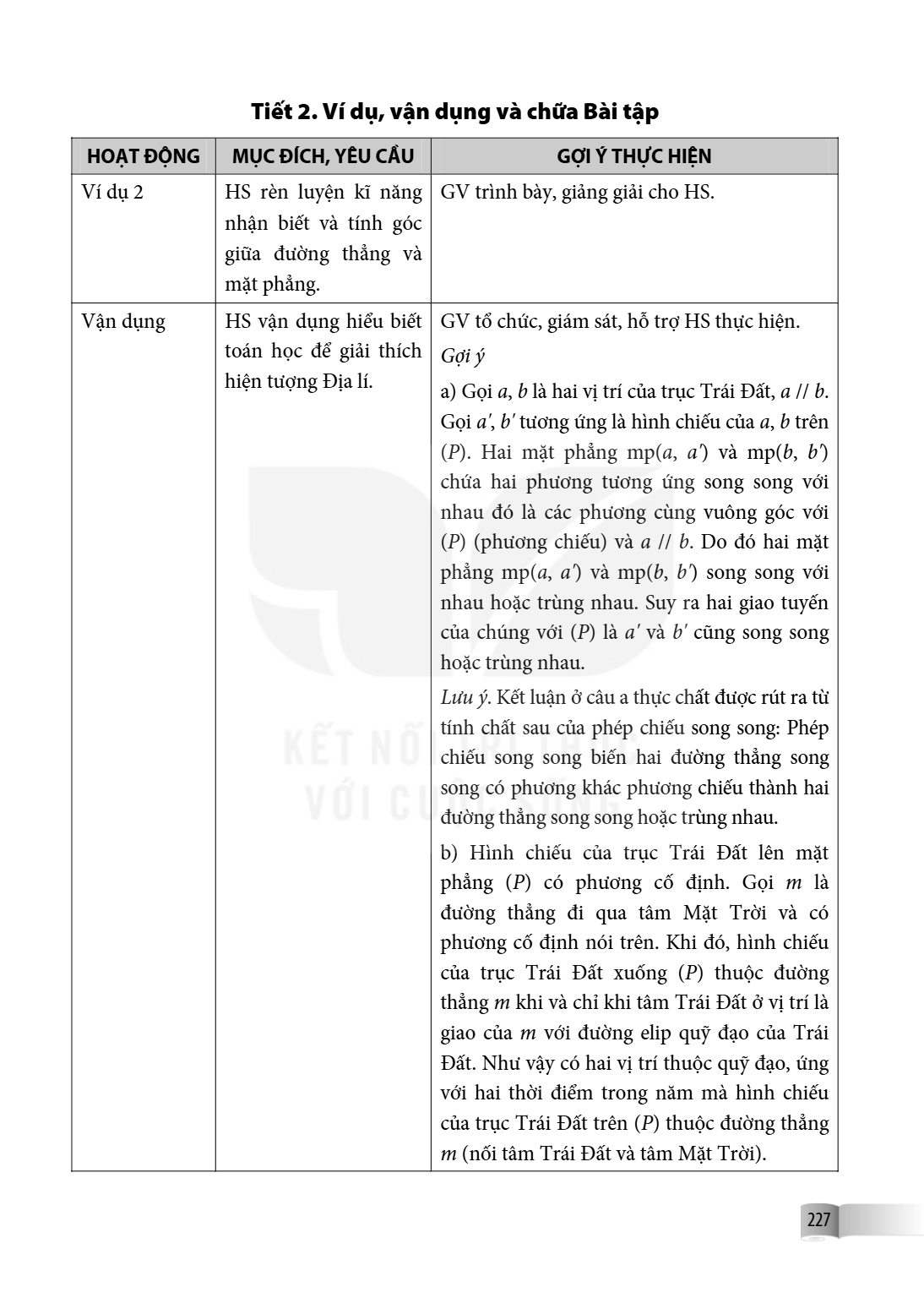 Tiết 2. Ví dụ, vận dụng và chữa Bài tập HOẠT ĐỘNG, MỤC ĐÍCH, YÊU CẦU, GỢI Ý THỰC HIỆN Ví dụ 2, HS rèn luyện kĩ năng nhận biết và tính góc giữa đường thẳng và mặ