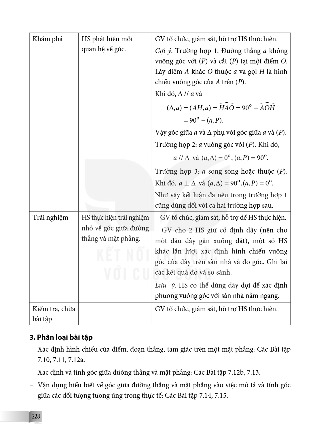 | Khám phá | HS phát hiện mối quan hệ về góc. | GV tổ chức, giám sát, hỗ trợ HS thực hiện. Gợi ý. Trường hợp 1. Đường thẳng $a$ không vuông góc với $(P)$ và cắt