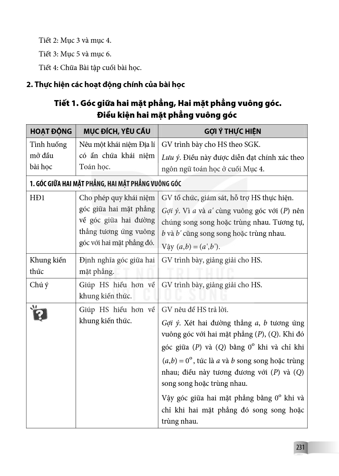 Tiết 2: Mục 3 và mục 4. Tiết 3: Mục 5 và mục 6. Tiết 4: Chữa Bài tập cuối bài học. 2. Thực hiện các hoạt động chính của bài học Tiết 1. Góc giữa hai mặt phẳng, 