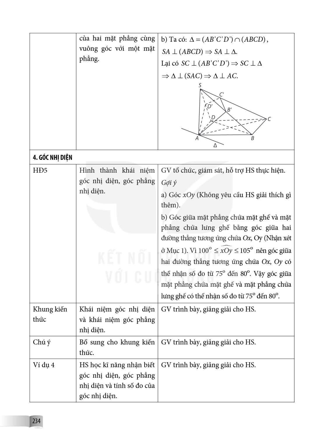 của hai mặt phẳng cùng vuông góc với một mặt phẳng., b) Ta có: $\Delta = (AB'C'D') \cap (ABCD)$, $SA \perp (ABCD) \Rightarrow SA \perp \Delta$. Lại có $SC \perp