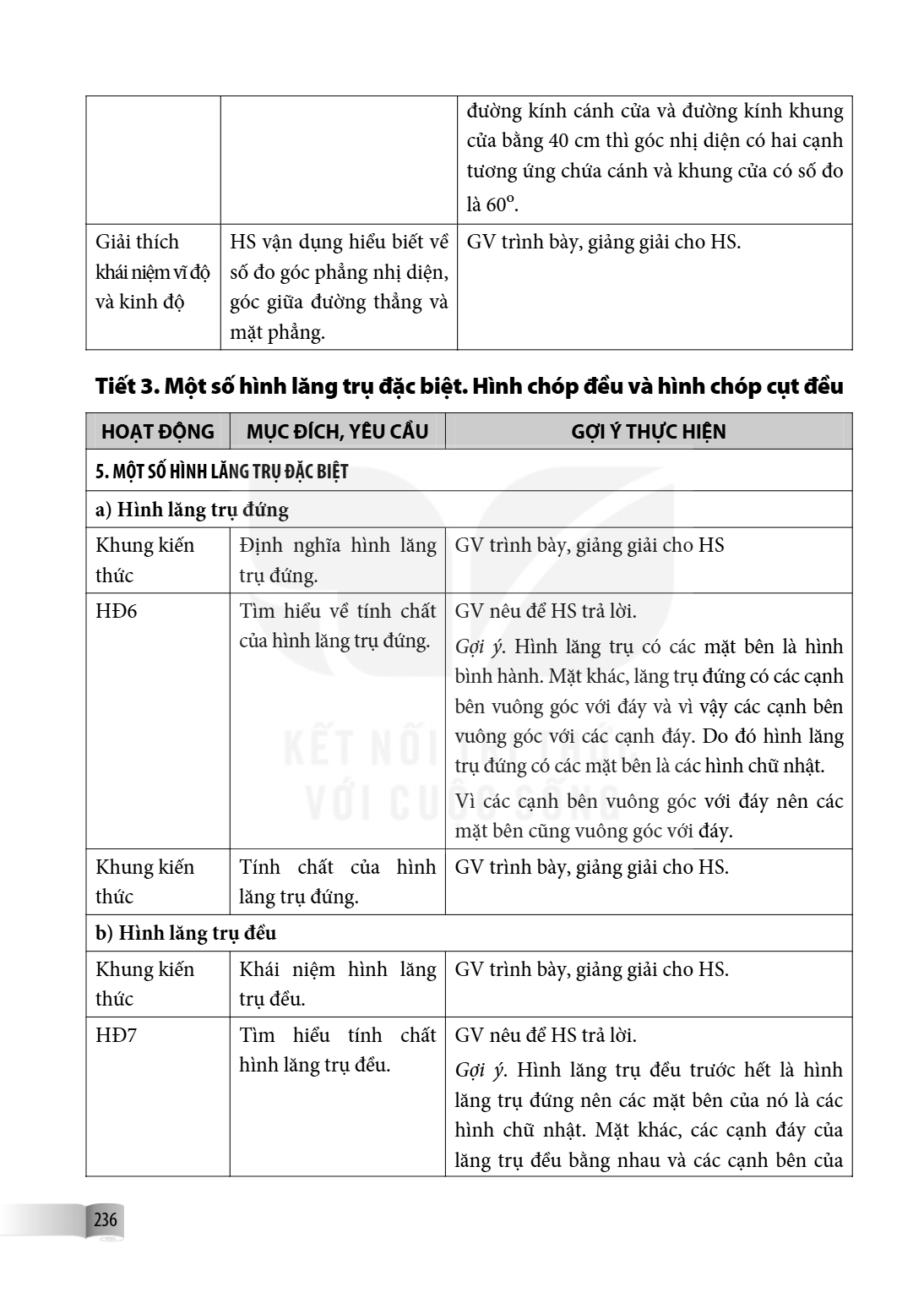 đường kính cánh cửa và đường kính khung cửa bằng 40 cm thì góc nhị diện có hai cạnh tương ứng chứa cánh và khung cửa có số đo là $60^{\circ}$. Giải thích khái n
