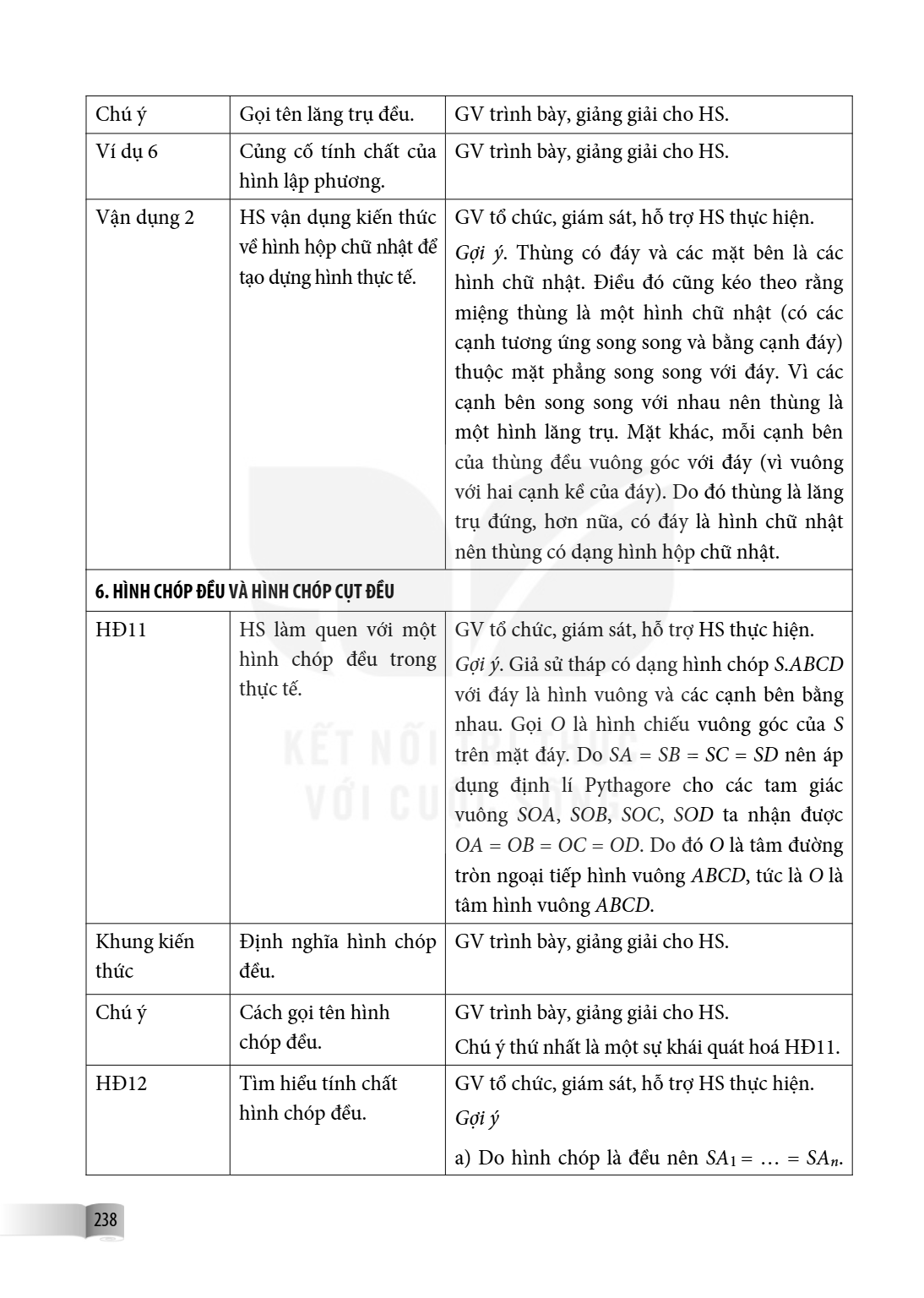 Chú ý, Gọi tên lăng trụ đều., GV trình bày, giảng giải cho HS. Ví dụ 6, Củng cố tính chất của hình lập phương., GV trình bày, giảng giải cho HS. Vận dụng 2, HS 