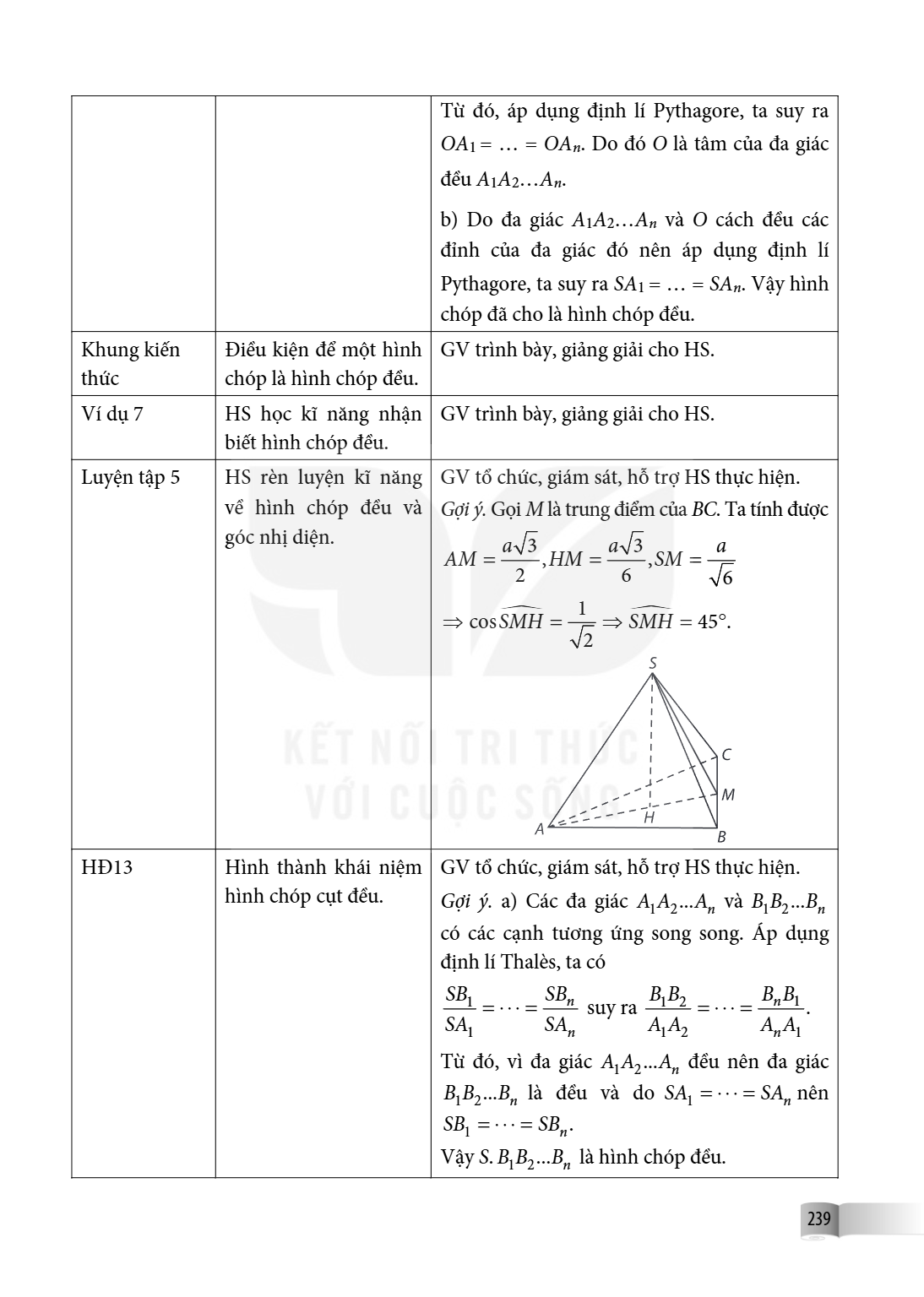 Từ đó, áp dụng định lí Pythagore, ta suy ra $OA_1 = ... = OA_n$. Do đó O là tâm của đa giác đều $A_1A_2...A_n$. b) Do đa giác $A_1A_2...A_n$ và O cách đều các đ
