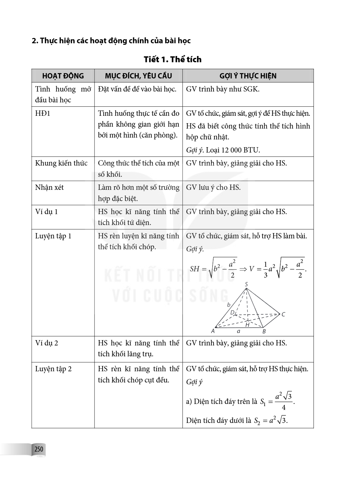 2. Thực hiện các hoạt động chính của bài học Tiết 1. Thể tích HOẠT ĐỘNG, MỤC ĐÍCH, YÊU CẦU, GỢI Ý THỰC HIỆN Tình huống mở đầu bài học, Đặt vấn đề để vào bài học