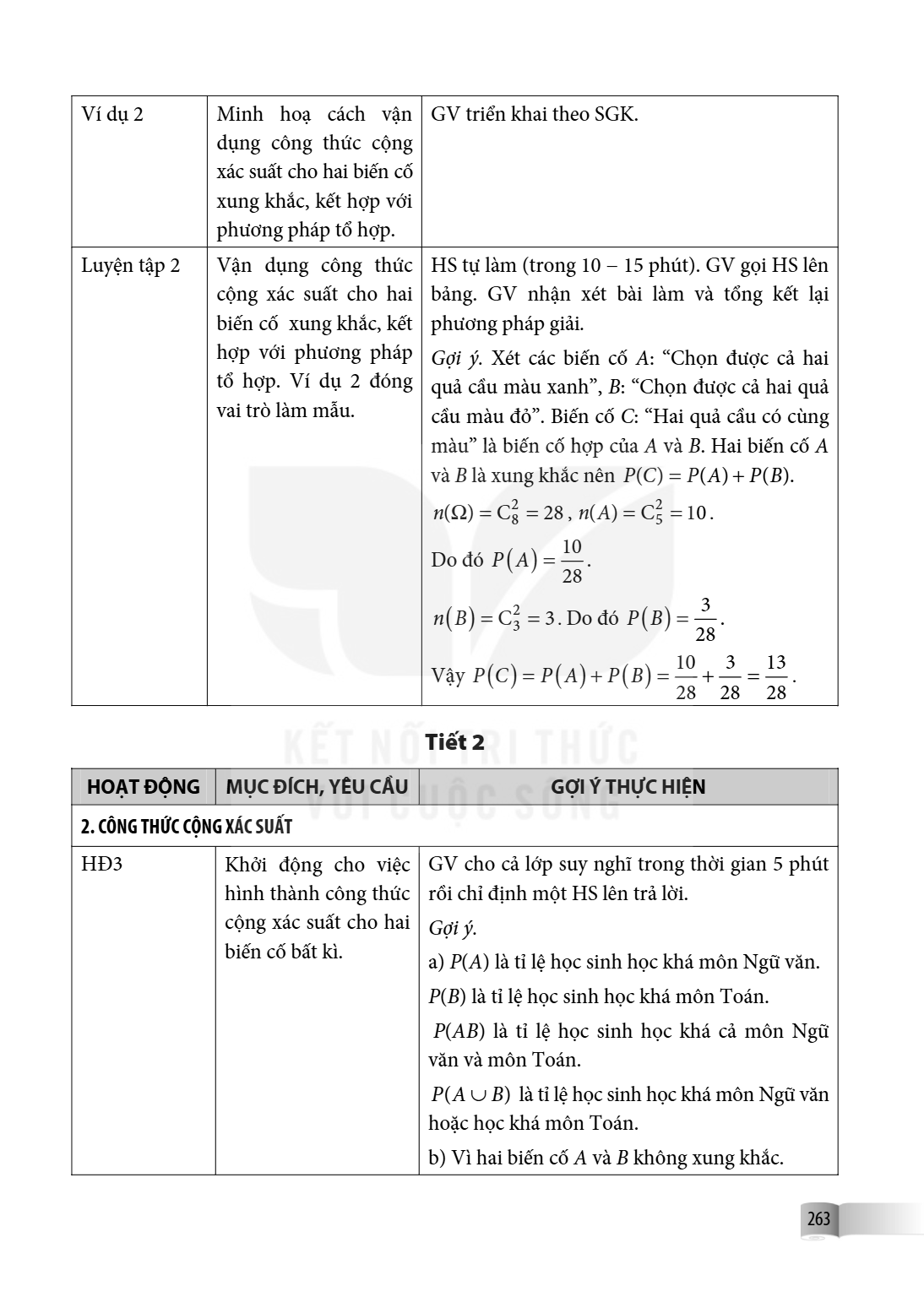 Ví dụ 2, Minh hoạ cách vận dụng công thức cộng xác suất cho hai biến cố xung khắc, kết hợp với phương pháp tổ hợp., GV triển khai theo SGK. Luyện tập 2, Vận dụn