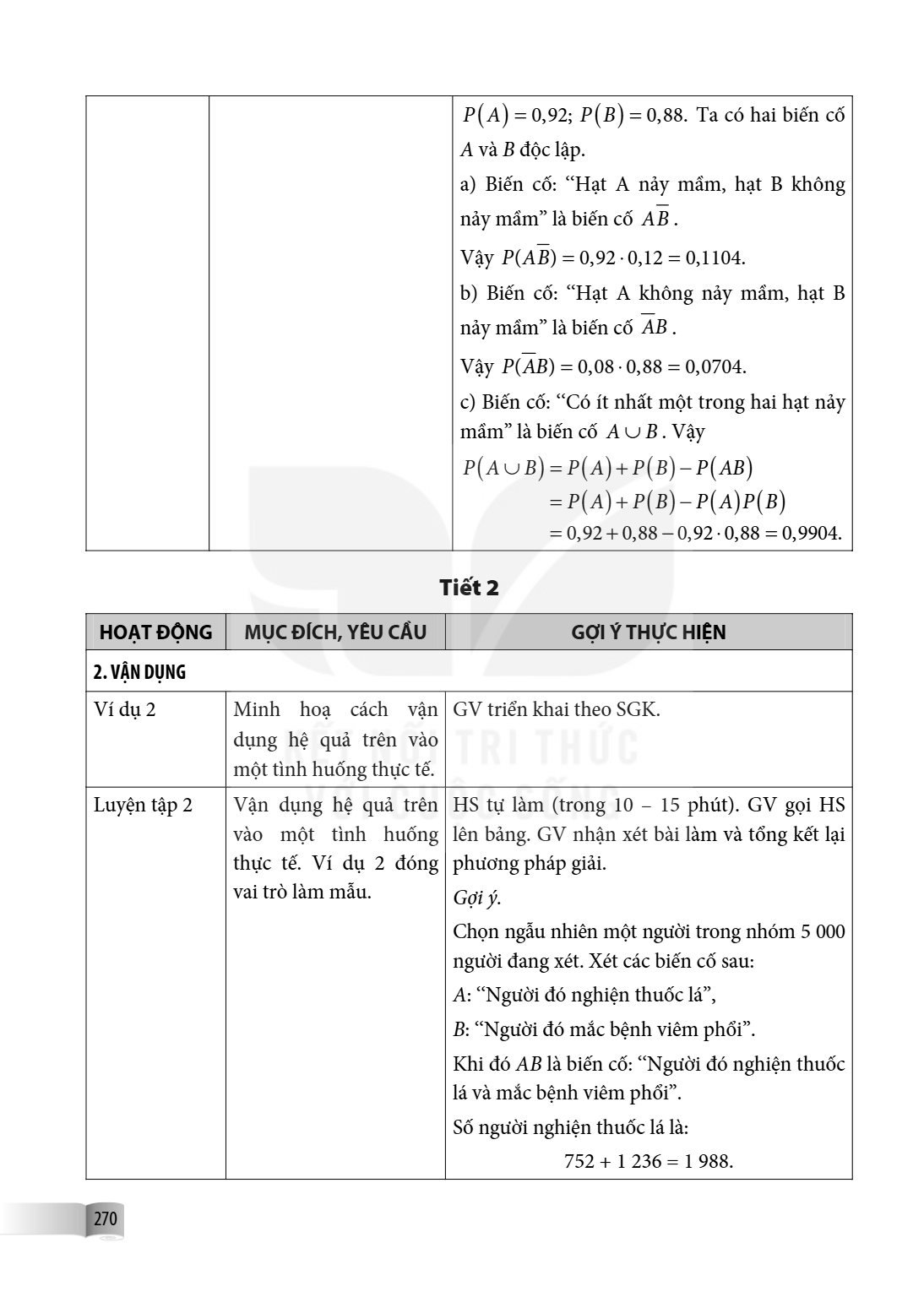 $P\left(A\right)=0,92; P\left(B\right)=0,88$. Ta có hai biến cố $A$ và $B$ độc lập. a) Biến cố: “Hạt A nảy mầm, hạt B không nảy mầm” là biến cố $A\overline{B}$.