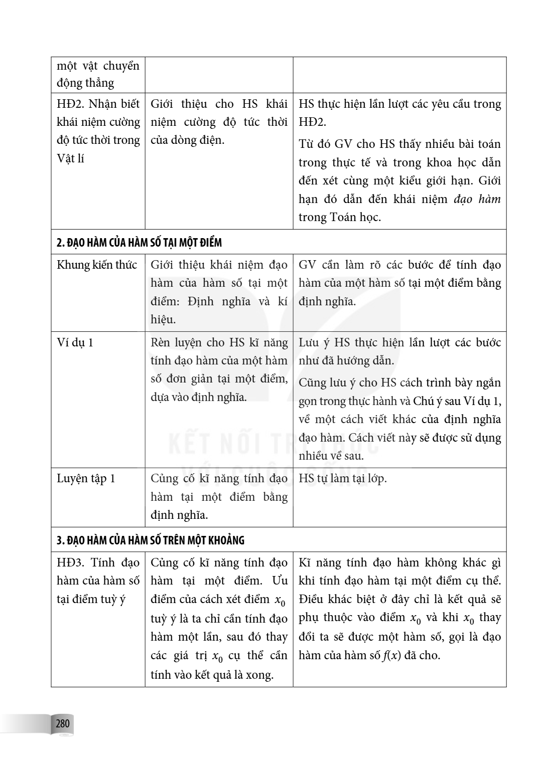 một vật chuyển động thẳng HĐ2. Nhận biết khái niệm cường độ tức thời trong Vật lí, Giới thiệu cho HS khái niệm cường độ tức thời của dòng điện., HS thực hiện lầ