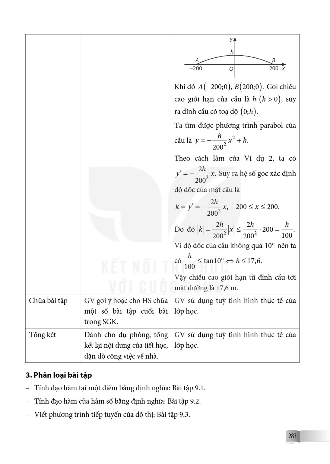 | | | Khi đó $A(-200;0)$, $B(200;0)$. Gọi chiều cao giới hạn của cầu là $h$ $(h > 0)$, suy ra đỉnh cầu có tọa độ $(0;h)$. Ta tìm được phương trình parabol của c