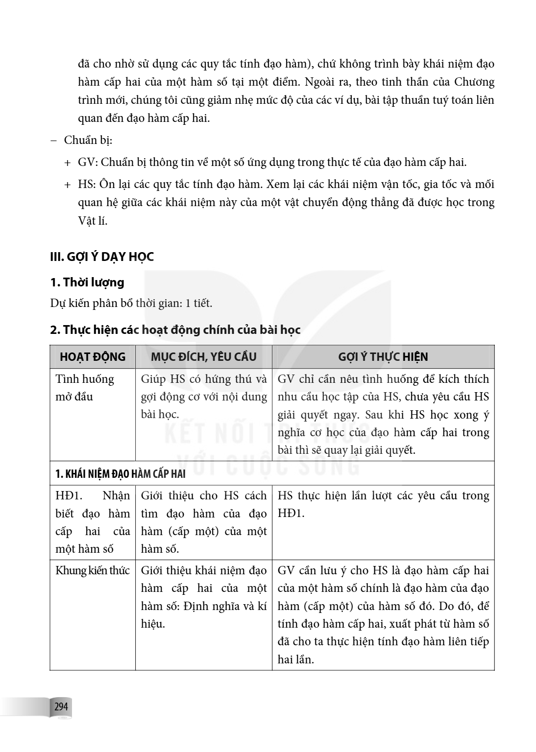 đã cho nhờ sử dụng các quy tắc tính đạo hàm), chứ không trình bày khái niệm đạo hàm cấp hai của một hàm số tại một điểm. Ngoài ra, theo tinh thần của Chương trì