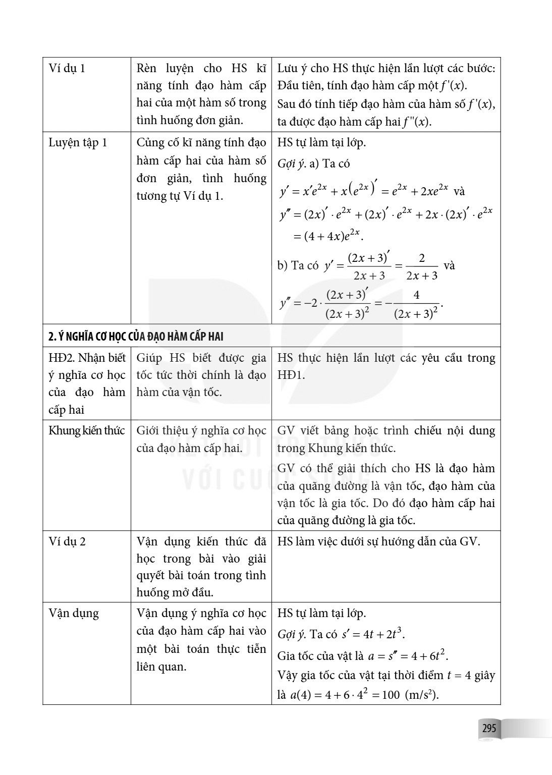 Ví dụ 1, Rèn luyện cho HS kĩ năng tính đạo hàm cấp hai của một hàm số trong tình huống đơn giản., Lưu ý cho HS thực hiện lần lượt các bước: Đầu tiên, tính đạo h