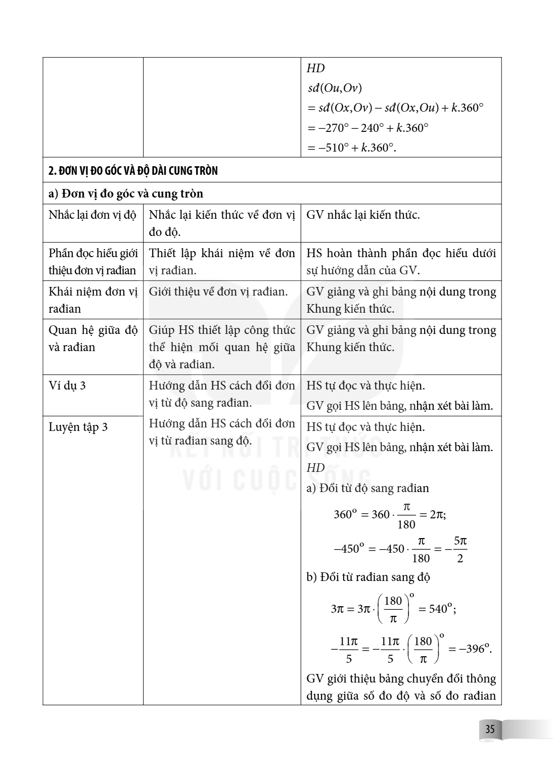 | | | HD $sđ(Ou, Ov)$ $= sđ(Ox, Ov) - sđ(Ox, Ou) + k.360°$ $= -270° - 240° + k.360°$ $= -510° + k.360°.$ 2. ĐƠN VỊ ĐO GÓC VÀ ĐỘ DÀI CUNG TRÒN a) Đơn vị đo góc v