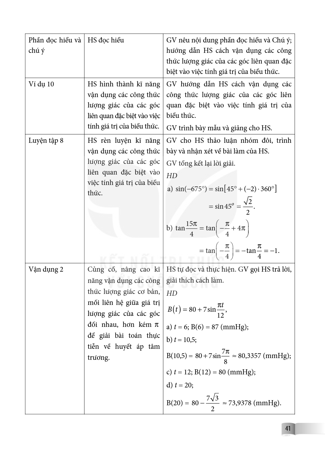 Phần đọc hiểu và chú ý, HS đọc hiểu, GV nêu nội dung phần đọc hiểu và Chú ý; hướng dẫn HS cách vận dụng các công thức lượng giác của các góc liên quan đặc biệt 