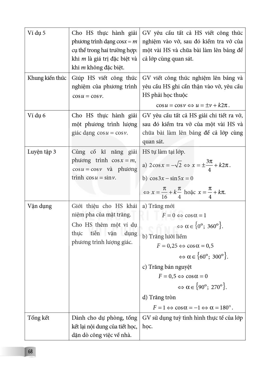 Ví dụ 5, Cho HS thực hành giải phương trình dạng $\cos x = m$ cụ thể trong hai trường hợp: khi $m$ là giá trị đặc biệt và khi $m$ không đặc biệt., GV yêu cầu tấ