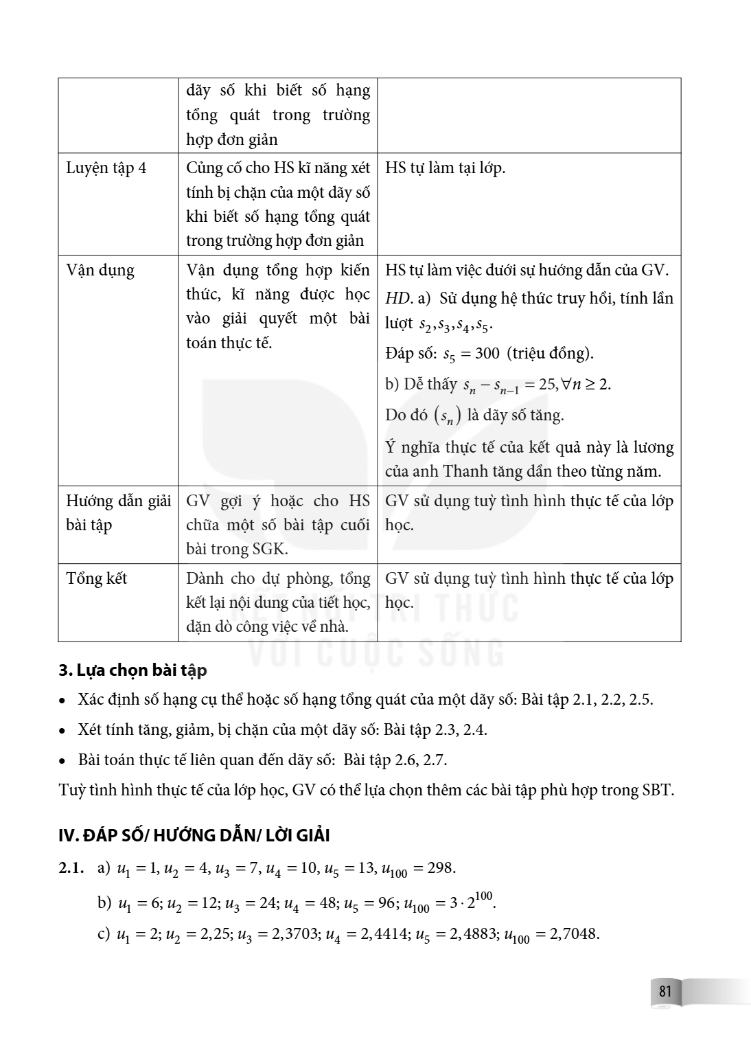 dãy số khi biết số hạng tổng quát trong trường hợp đơn giản Luyện tập 4, Củng cố cho HS kĩ năng xét tính bị chặn của một dãy số khi biết số hạng tổng quát trong