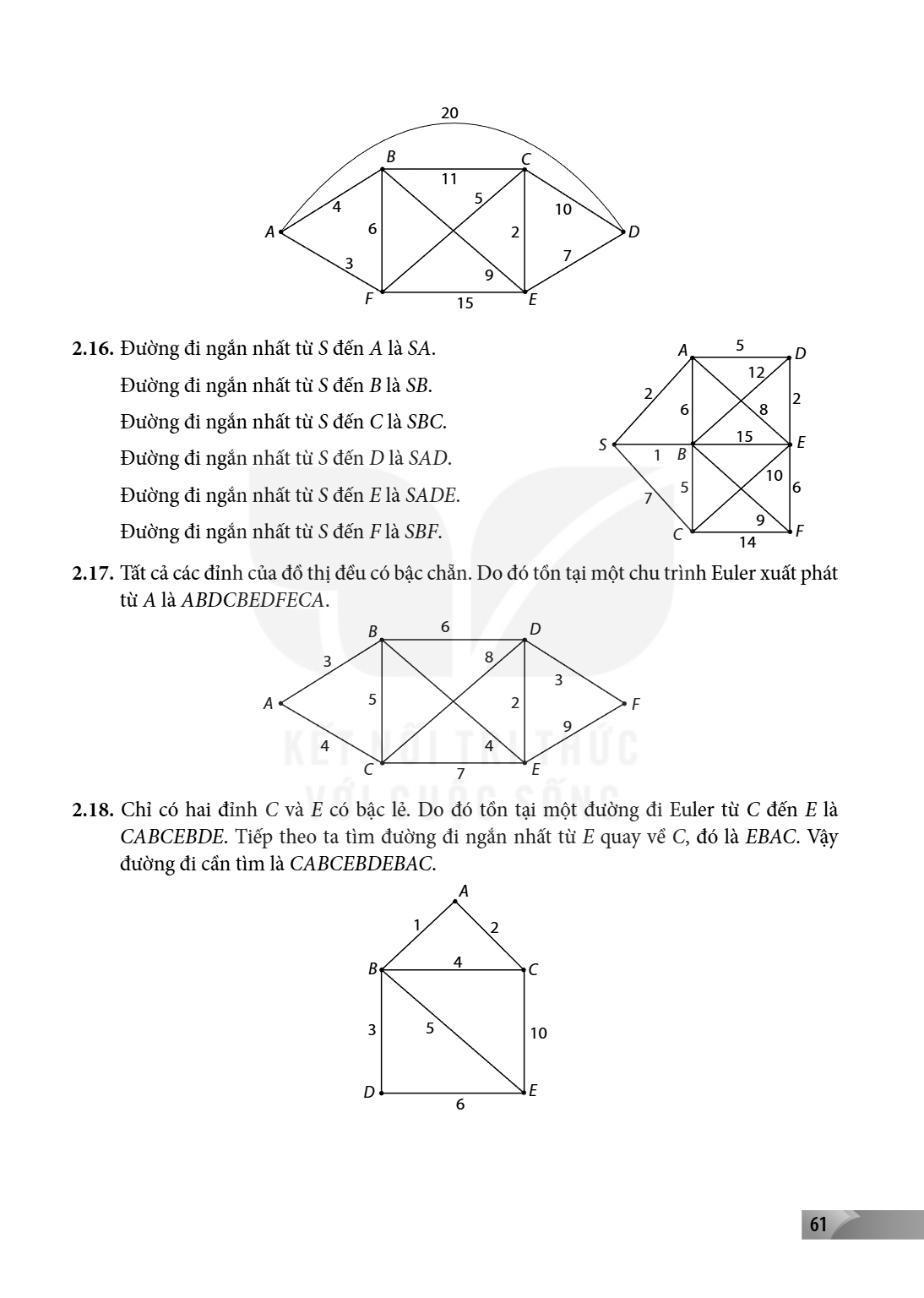 2.16. Đường đi ngắn nhất từ $S$ đến $A$ là $SA$. Đường đi ngắn nhất từ $S$ đến $B$ là $SB$. Đường đi ngắn nhất từ $S$ đến $C$ là $SBC$. Đường đi ngắn nhất từ $S