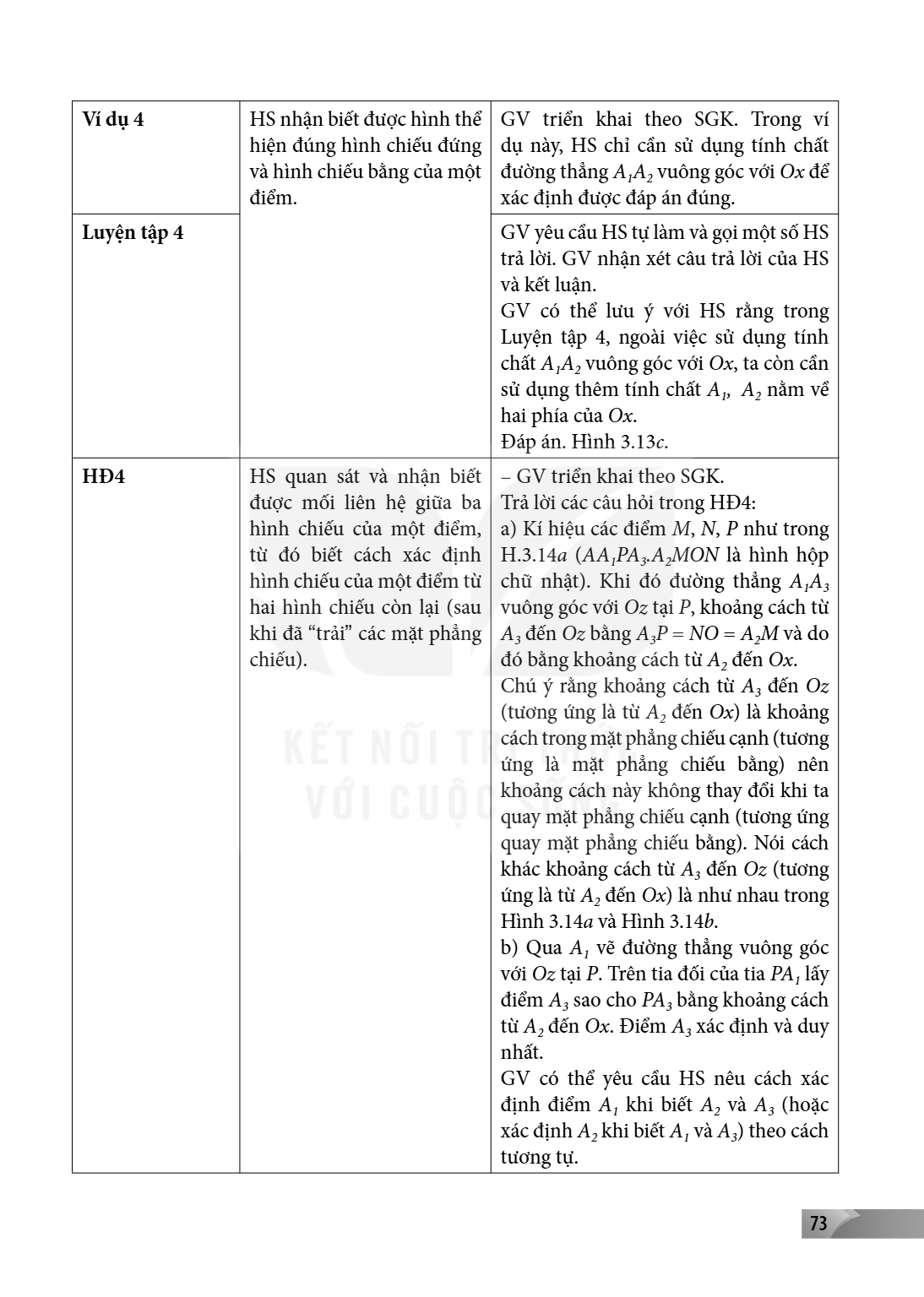 Ví dụ 4, HS nhận biết được hình thể hiện đúng hình chiếu đứng và hình chiếu bằng của một điểm., GV triển khai theo SGK. Trong ví dụ này, HS chỉ cần sử dụng tính