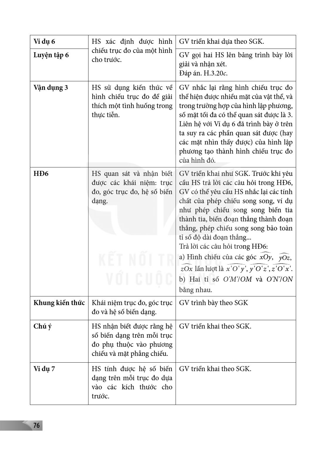 Ví dụ 6, HS xác định được hình chiếu trục đo của một hình cho trước., GV triển khai dựa theo SGK. Luyện tập 6, GV gọi hai HS lên bảng trình bày lời giải và nhận