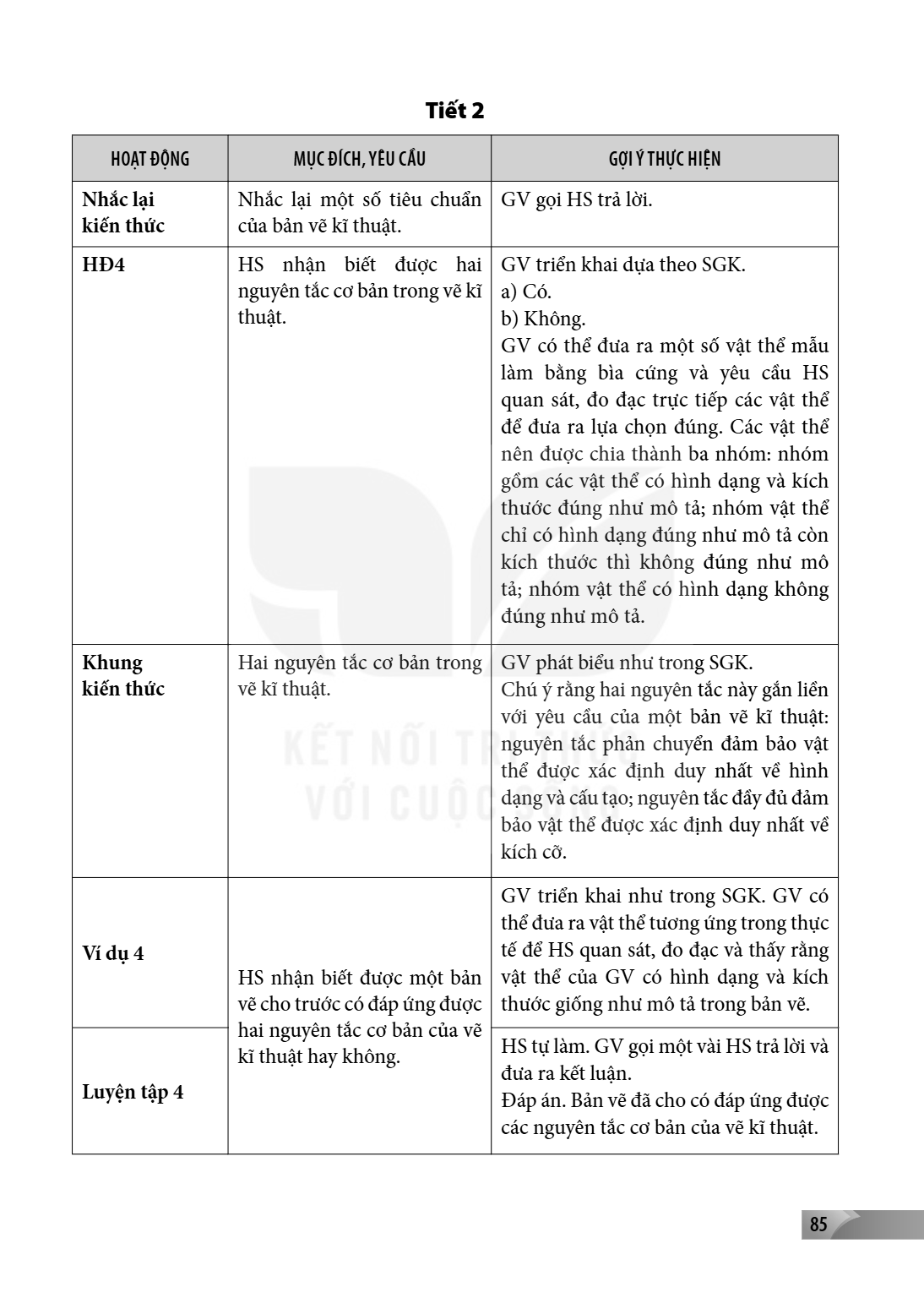 Tiết 2 HOẠT ĐỘNG, MỤC ĐÍCH, YÊU CẦU, GỢI Ý THỰC HIỆN Nhắc lại kiến thức, Nhắc lại một số tiêu chuẩn của bản vẽ kĩ thuật., GV gọi HS trả lời. HĐ4, HS nhận biết đ