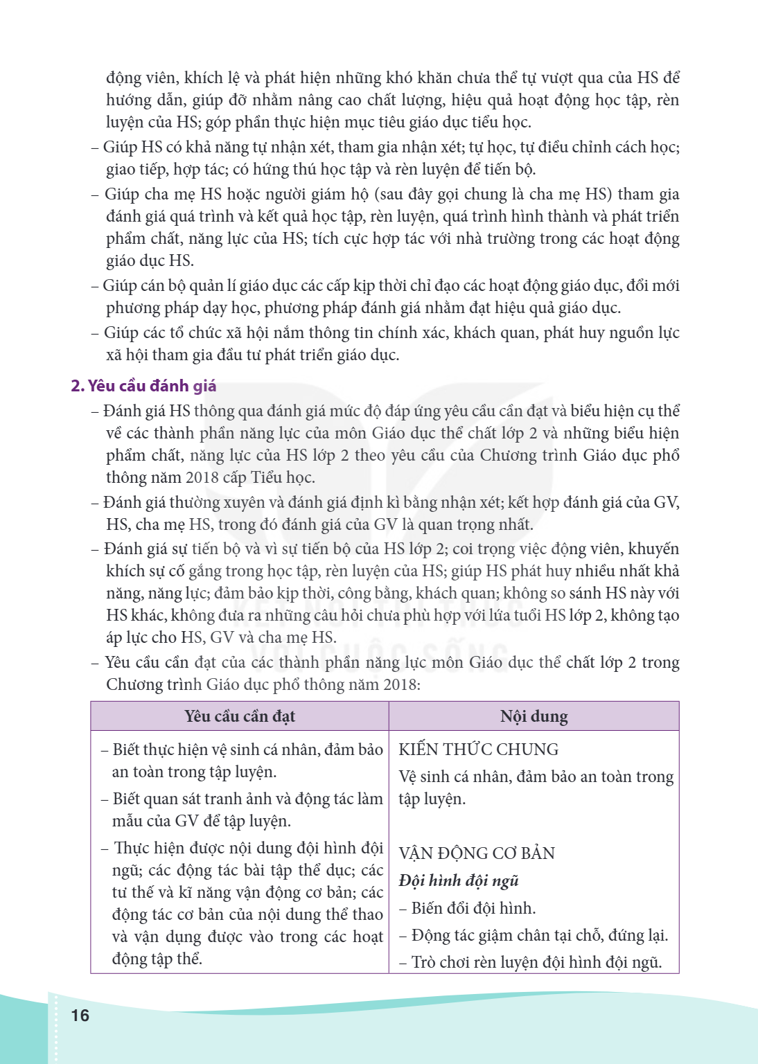 Trang 16