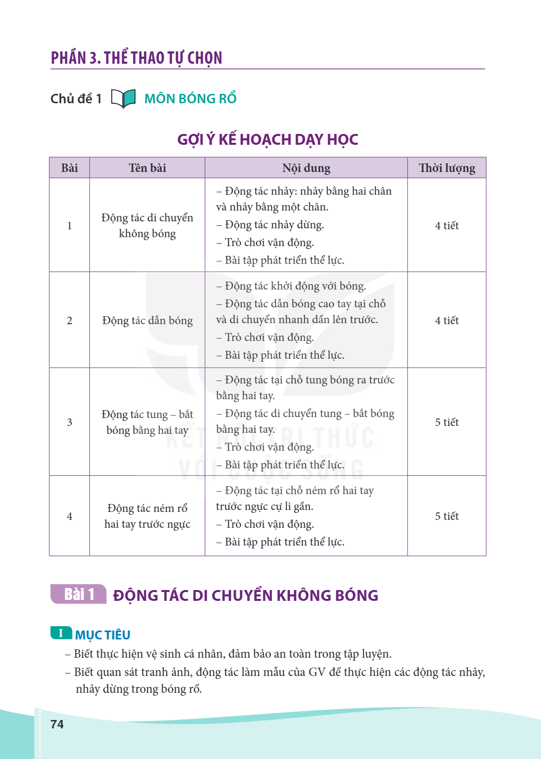 PHẦN 3. THỂ THAO TỰ CHỌN Chủ đề 1 MÔN BÓNG RỔ GỢI Ý KẾ HOẠCH DẠY HỌC Bài, Tên bài, Nội dung, Thời lượng 1, Động tác di chuyển không bóng, – Động tác nhảy: nhảy 