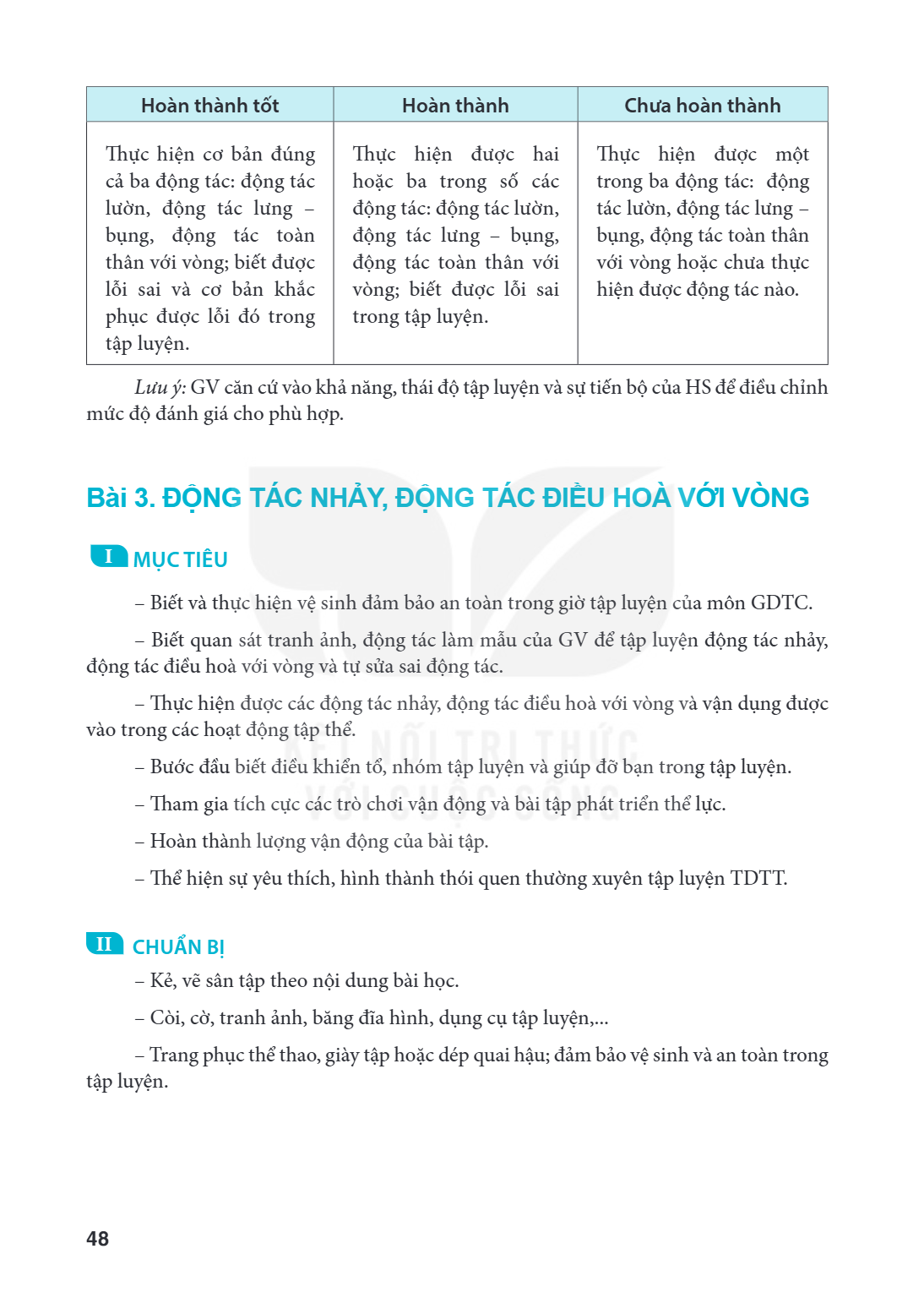 Trang 48