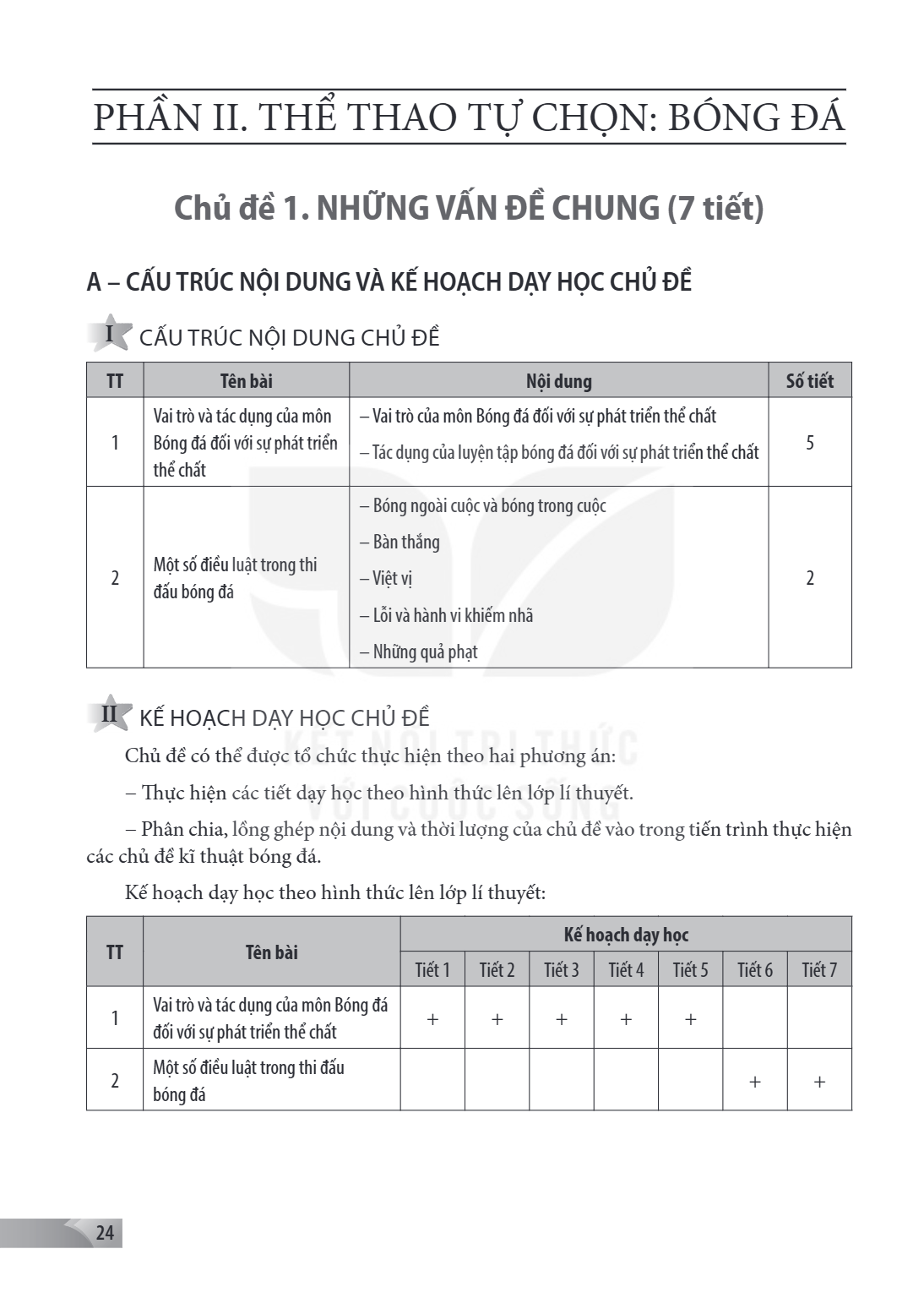 Trang 24
