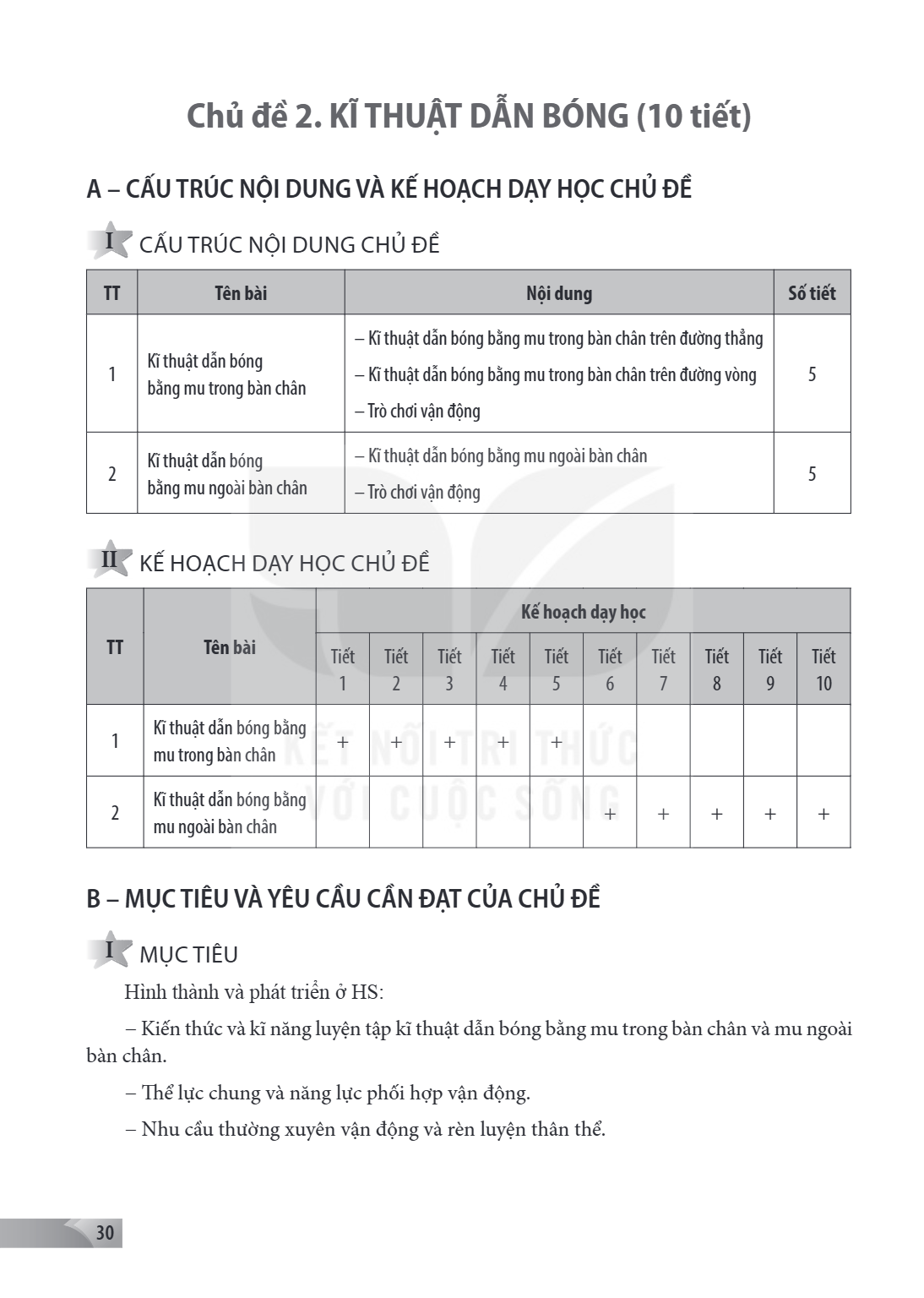 Trang 30