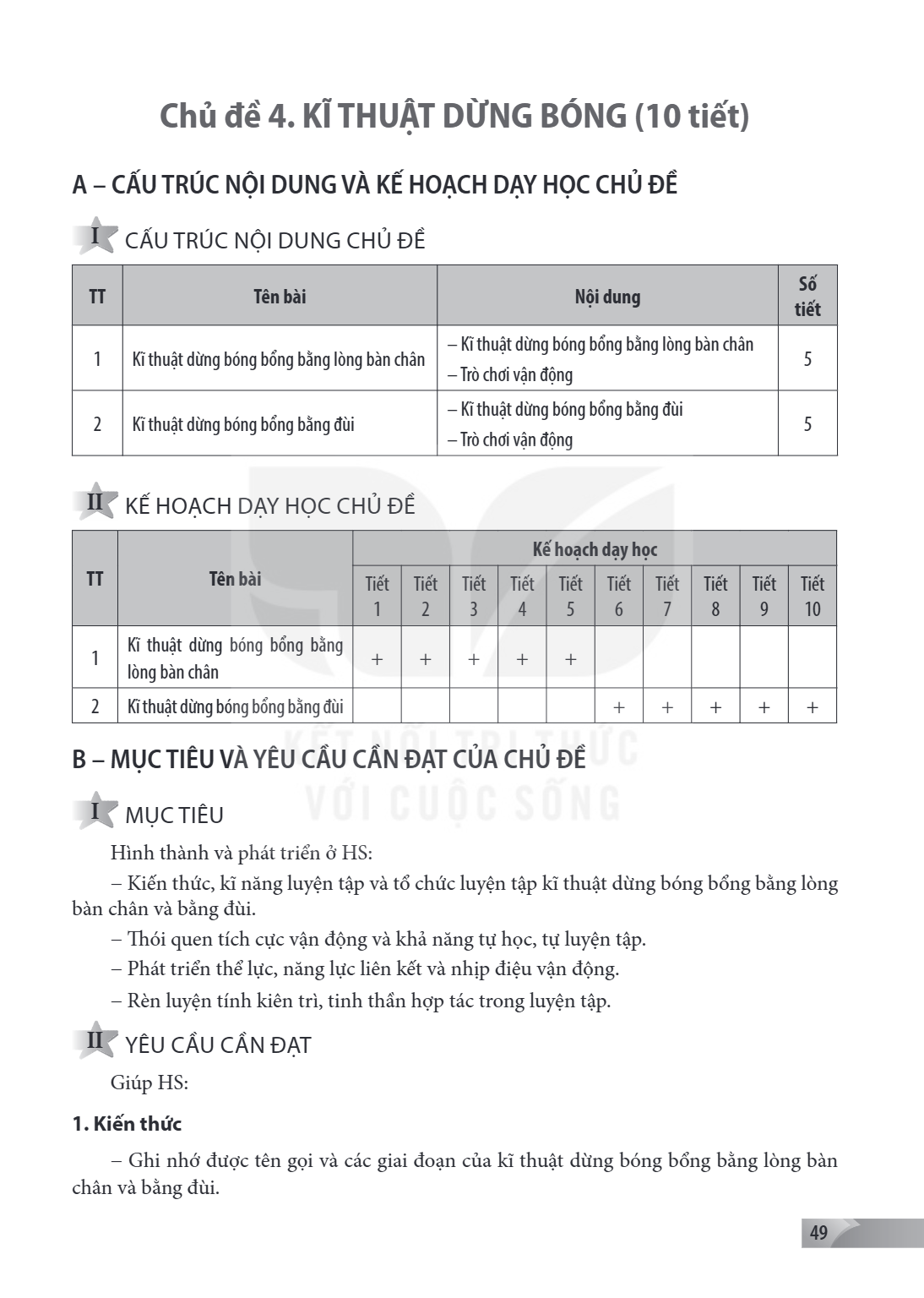 Trang 49