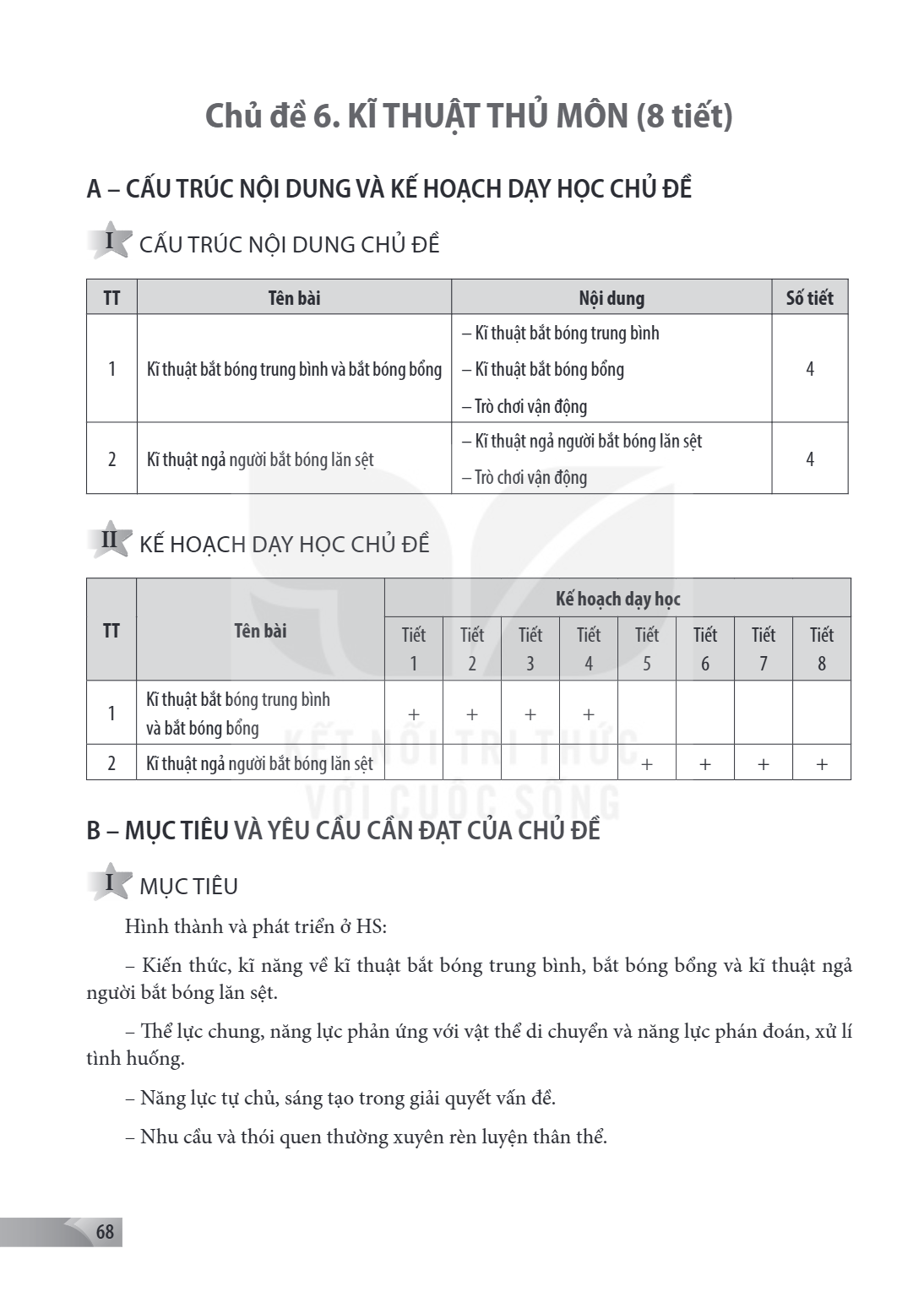 Trang 68