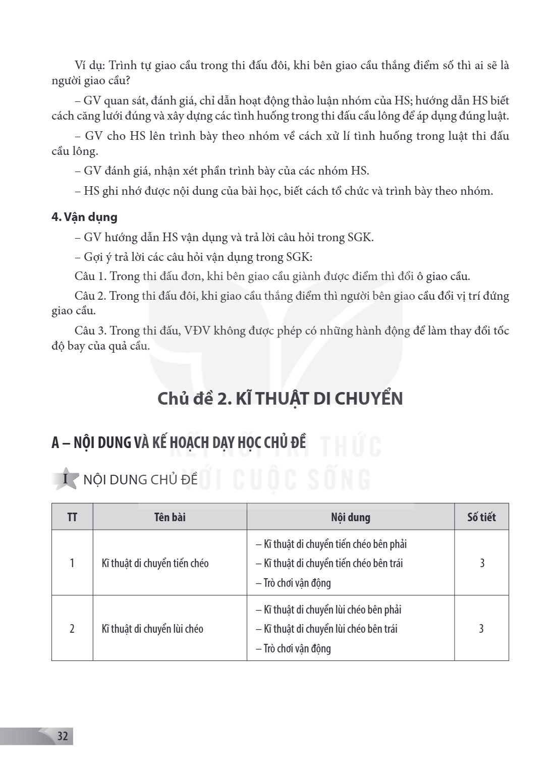 Ví dụ: Trình tự giao cầu trong thi đấu đôi, khi bên giao cầu thắng điểm số thì ai sẽ là người giao cầu? – GV quan sát, đánh giá, chỉ dẫn hoạt động thảo luận nhó