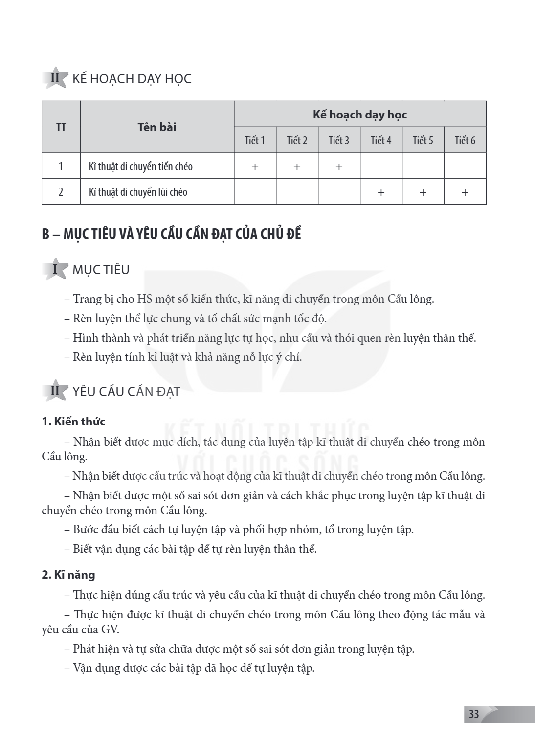 II. KẾ HOẠCH DẠY HỌC TT, Tên bài, Kế hoạch dạy học Tiết 1, Tiết 2, Tiết 3, Tiết 4, Tiết 5, Tiết 6 1, Kĩ thuật di chuyển tiến chéo, +, +, + 2, Kĩ thuật di chuyển