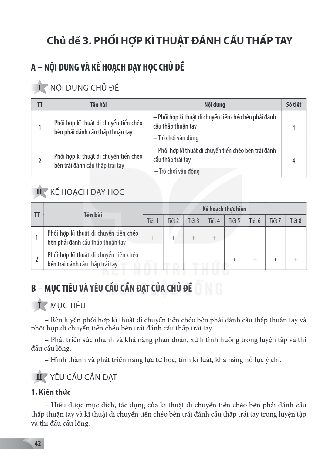 A – NỘI DUNG VÀ KẾ HOẠCH DẠY HỌC CHỦ ĐỀ I NỘI DUNG CHỦ ĐỀ TT, Tên bài, Nội dung, Số tiết 1, Phối hợp kĩ thuật di chuyển tiến chéo bên phải đánh cầu thấp thuận t