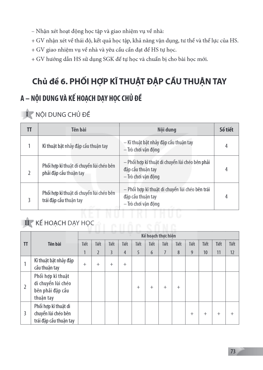 – Nhận xét hoạt động học tập và giao nhiệm vụ về nhà: GV nhận xét về thái độ, kết quả học tập, khả năng vận dụng, tư thế và thể lực của HS. GV giao nhiệm vụ về 