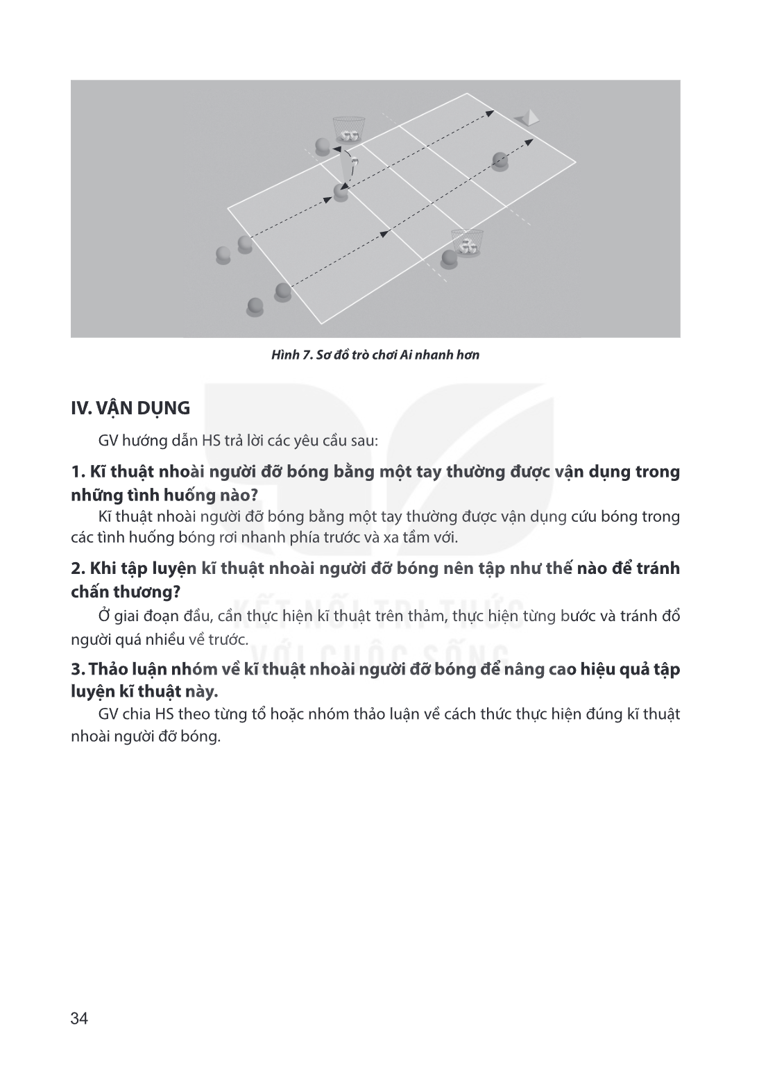 Hình 7. Sơ đồ trò chơi Ai nhanh hơn IV. VẬN DỤNG GV hướng dẫn HS trả lời các yêu cầu sau: 1. Kĩ thuật nhoài người đỡ bóng bằng một tay thường được vận dụng tron
