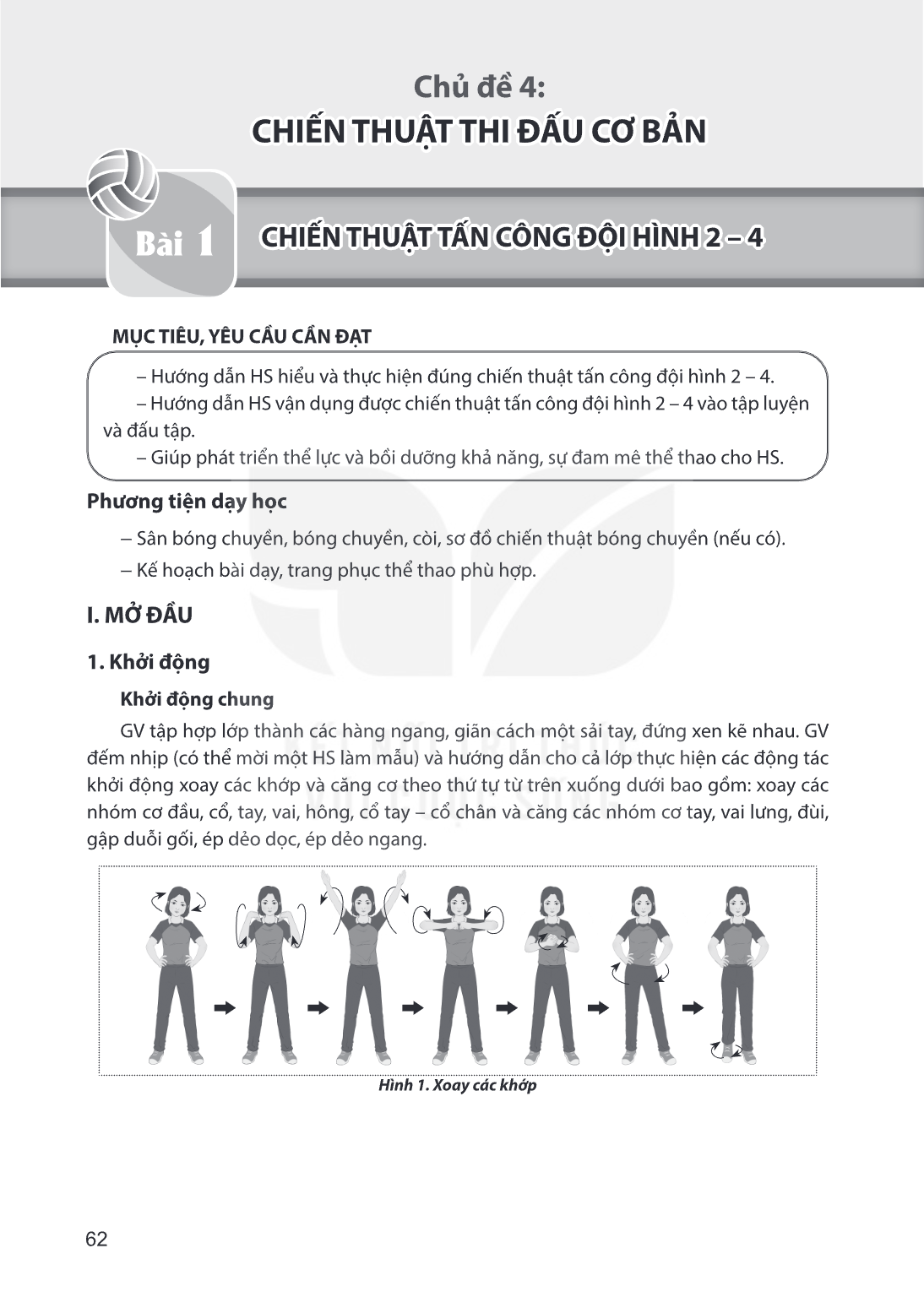 Chủ đề 4: CHIẾN THUẬT THI ĐẤU CƠ BẢN Bài 1. CHIẾN THUẬT TẤN CÔNG ĐỘI HÌNH 2 – 4 MỤC TIÊU, YÊU CẦU CẦN ĐẠT Hướng dẫn HS hiểu và thực hiện đúng chiến thuật tấn cô
