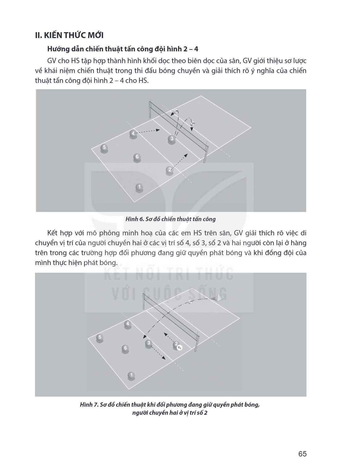 II. KIẾN THỨC MỚI Hướng dẫn chiến thuật tấn công đội hình 2 - 4 GV cho HS tập hợp thành hình khối dọc theo biên dọc của sân, GV giới thiệu sơ lược về khái niệm 