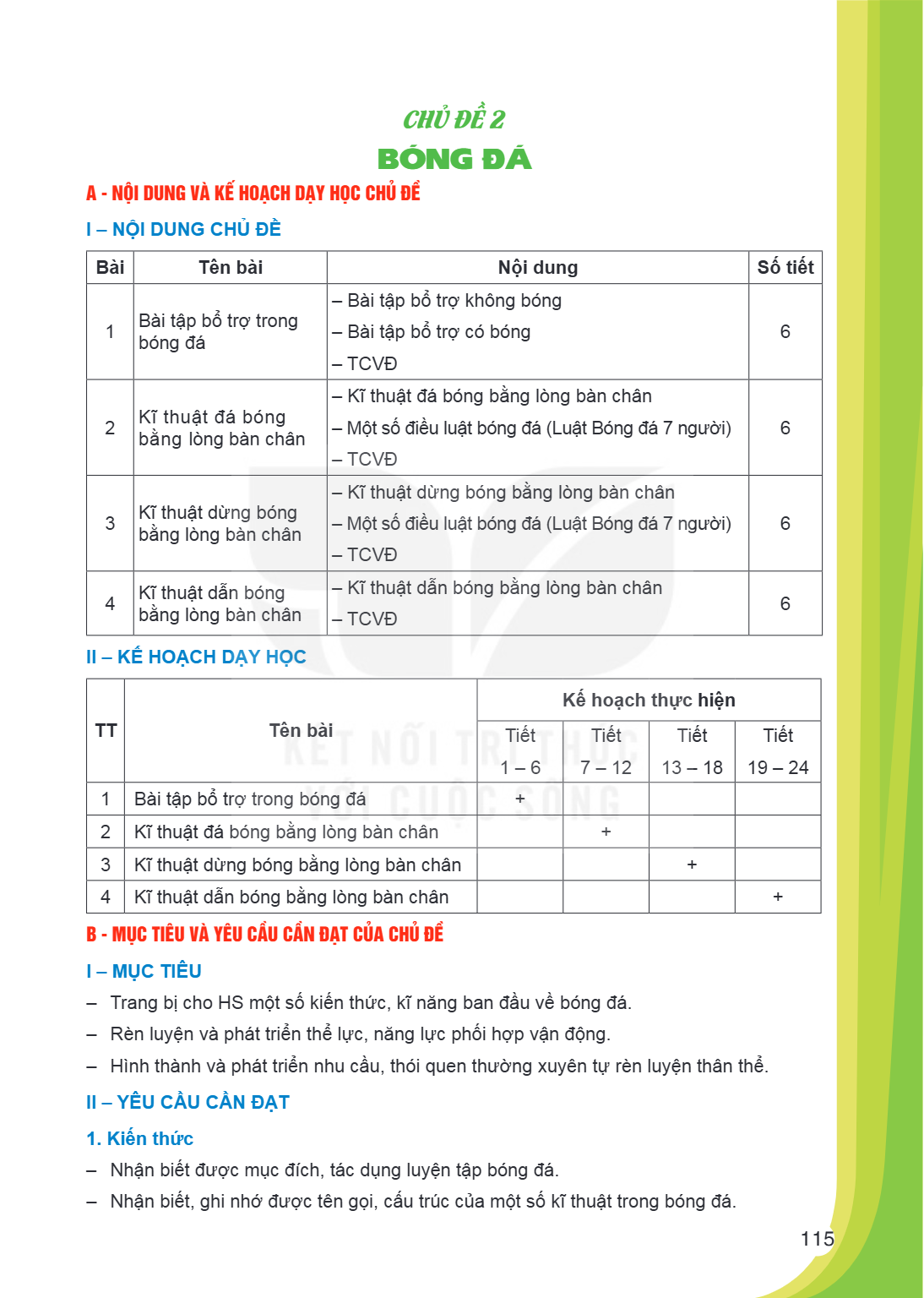 Trang 115