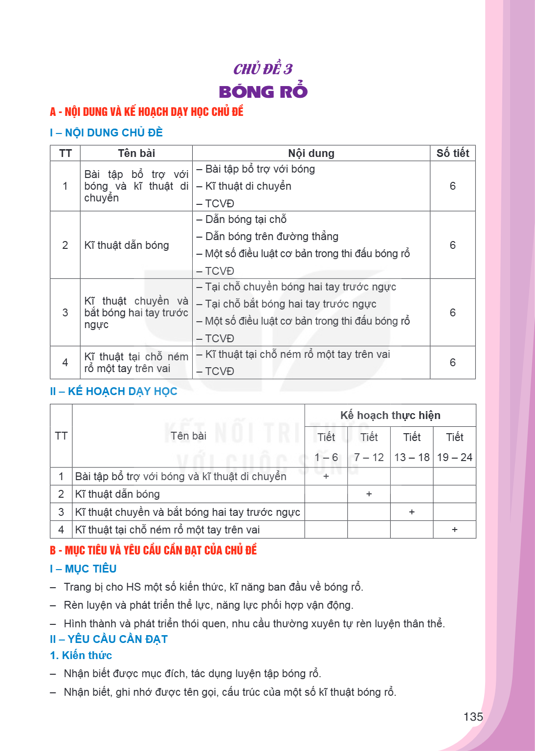 Trang 135