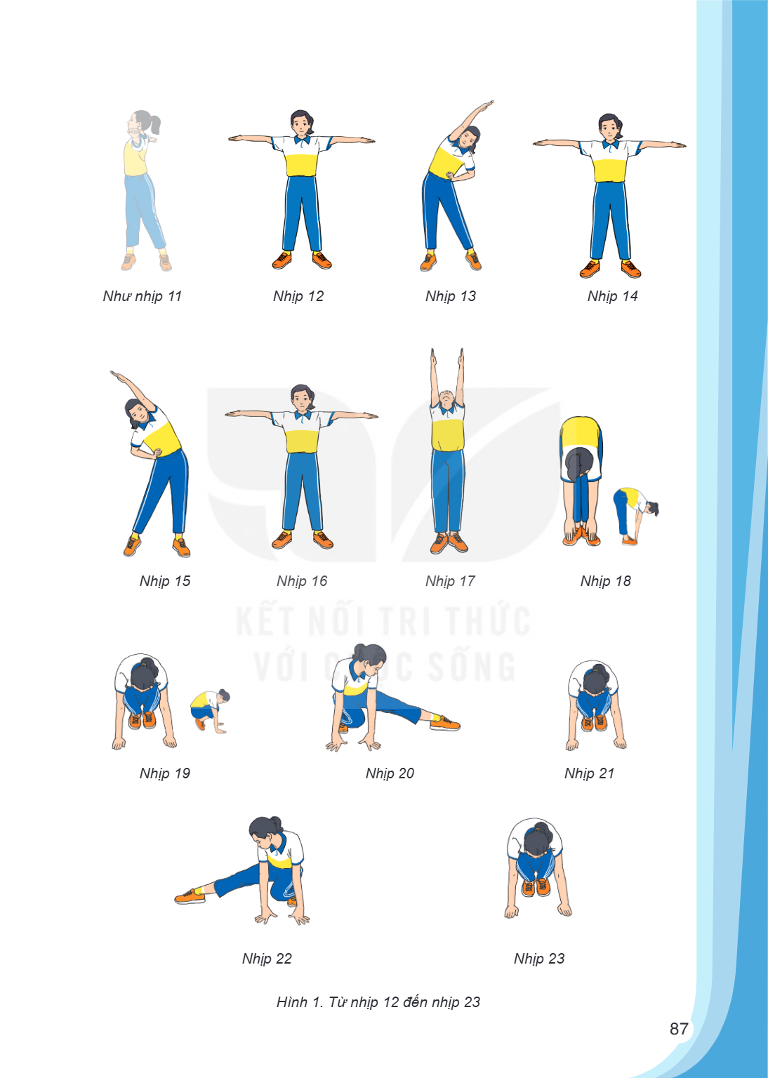 Như nhịp 11 Nhip 12 Nhip 13 Nhip 14 Nhip 15 Nhip 16 Nhip 17 Nhip 18 Nhip 19 Nhip 20 Nhip 21 Nhip 22 Nhip 23 Hình 1. Từ nhịp 12 đến nhịp 23