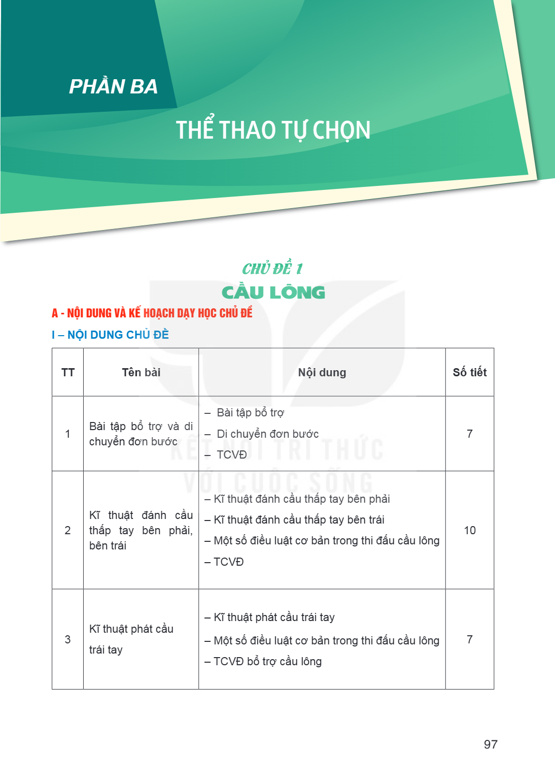 Trang 97